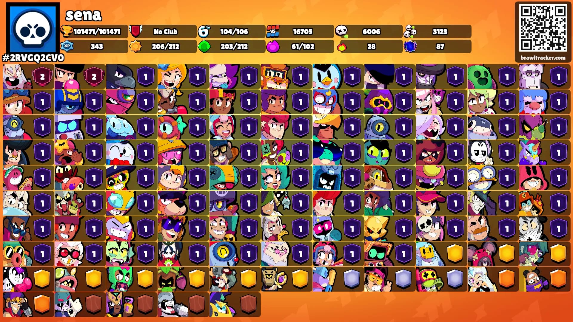 sena's Ranks
