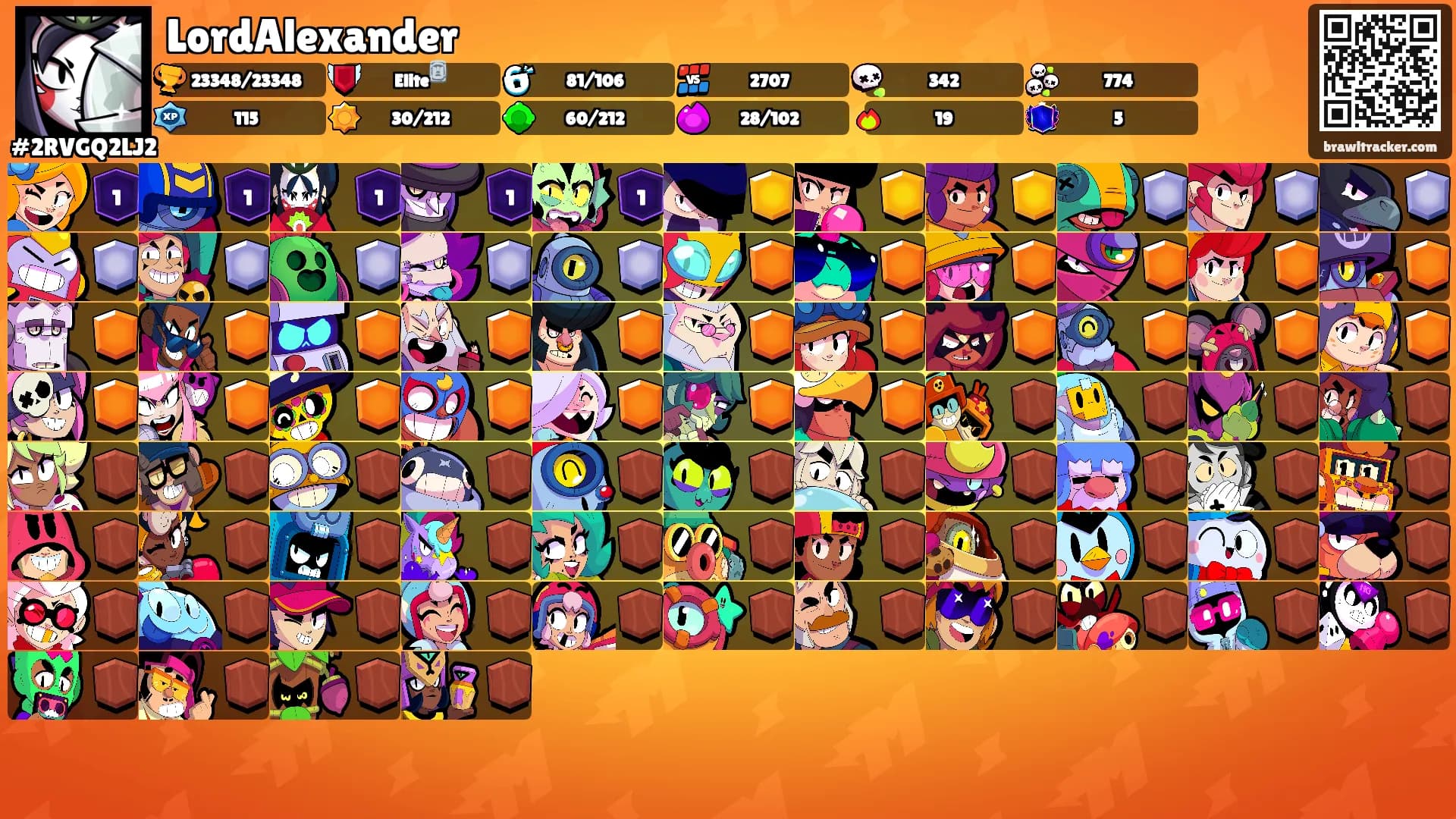 LordAlexander's Ranks