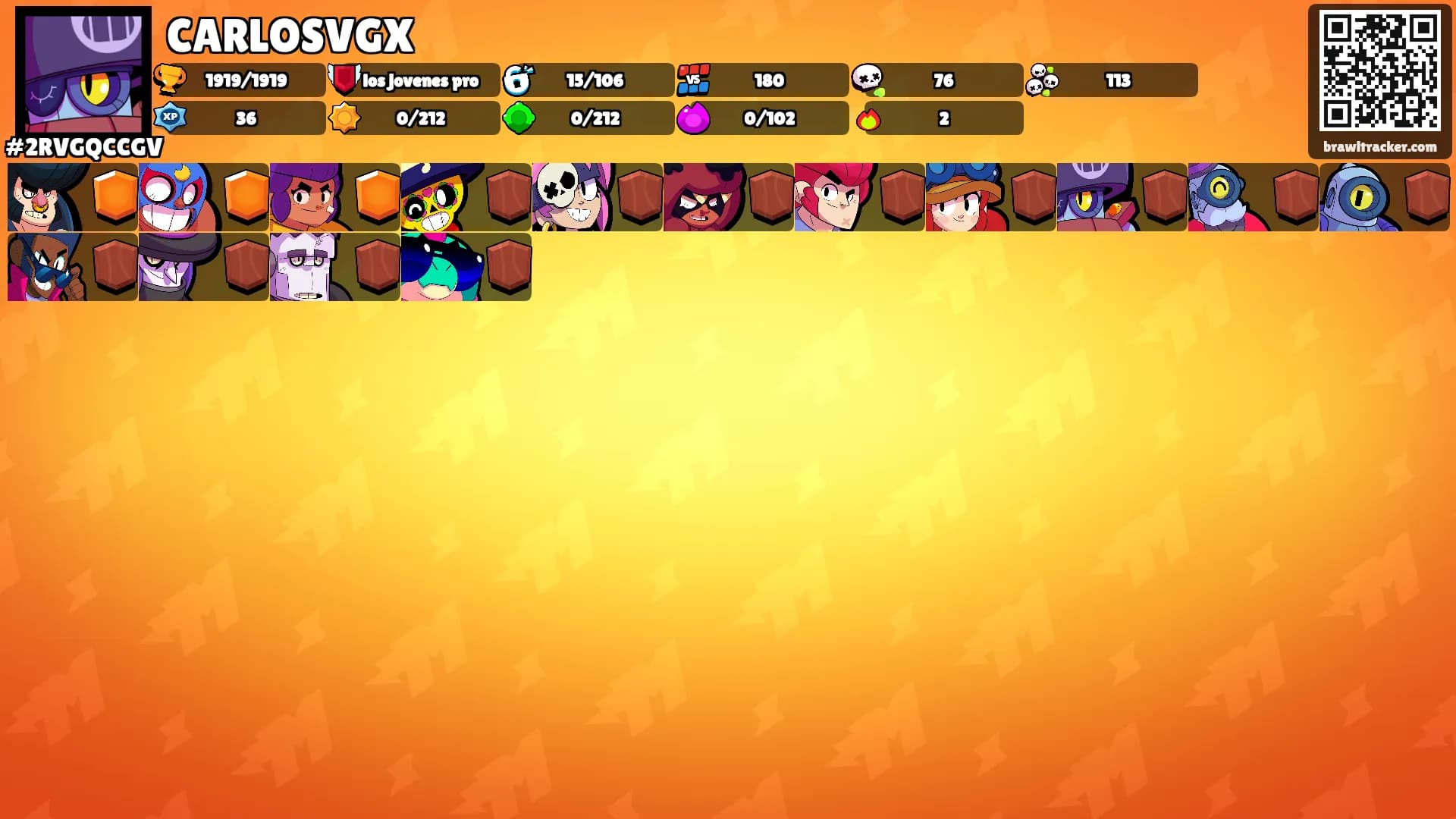 CARLOSVGX's Ranks