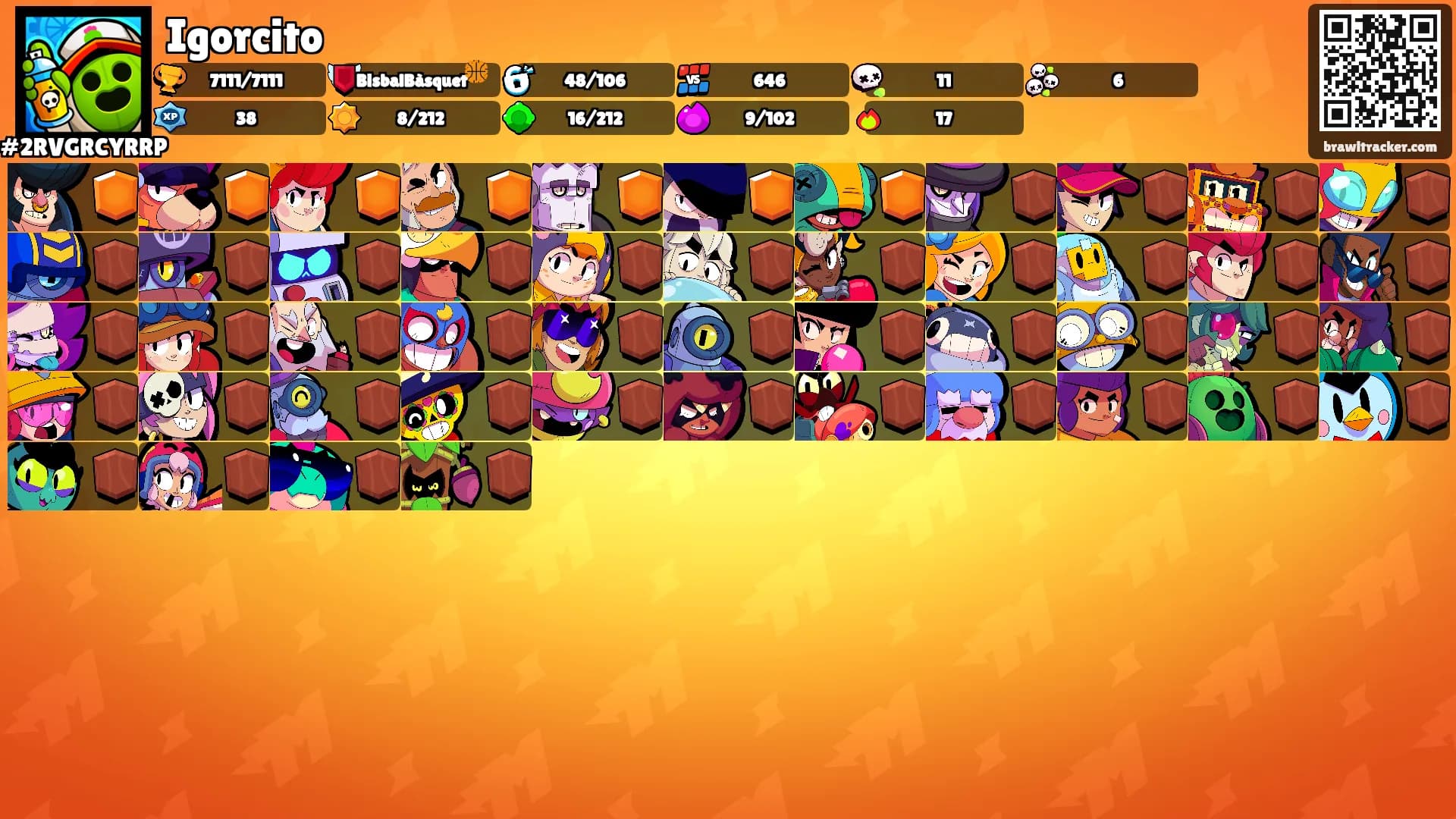 Igorcito's Ranks