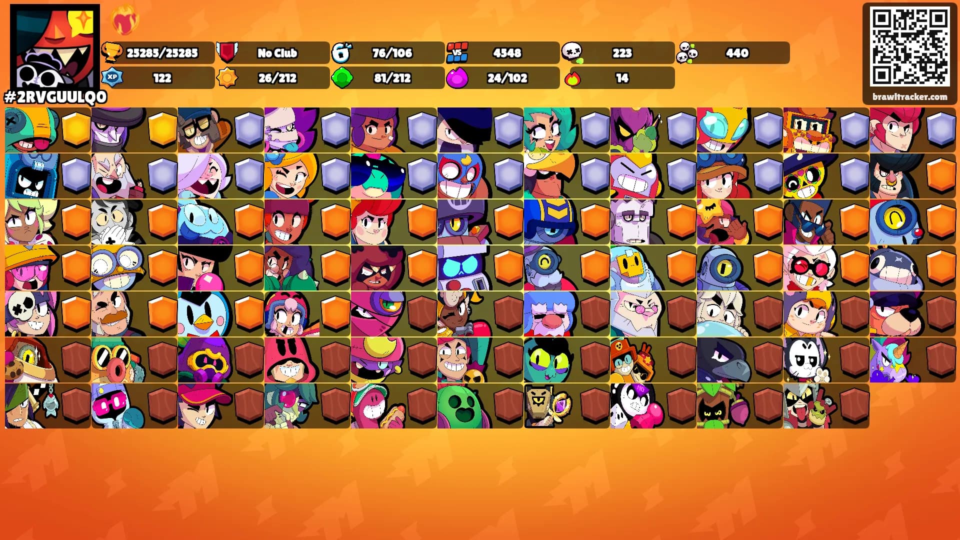 ❤️‍🔥's Ranks