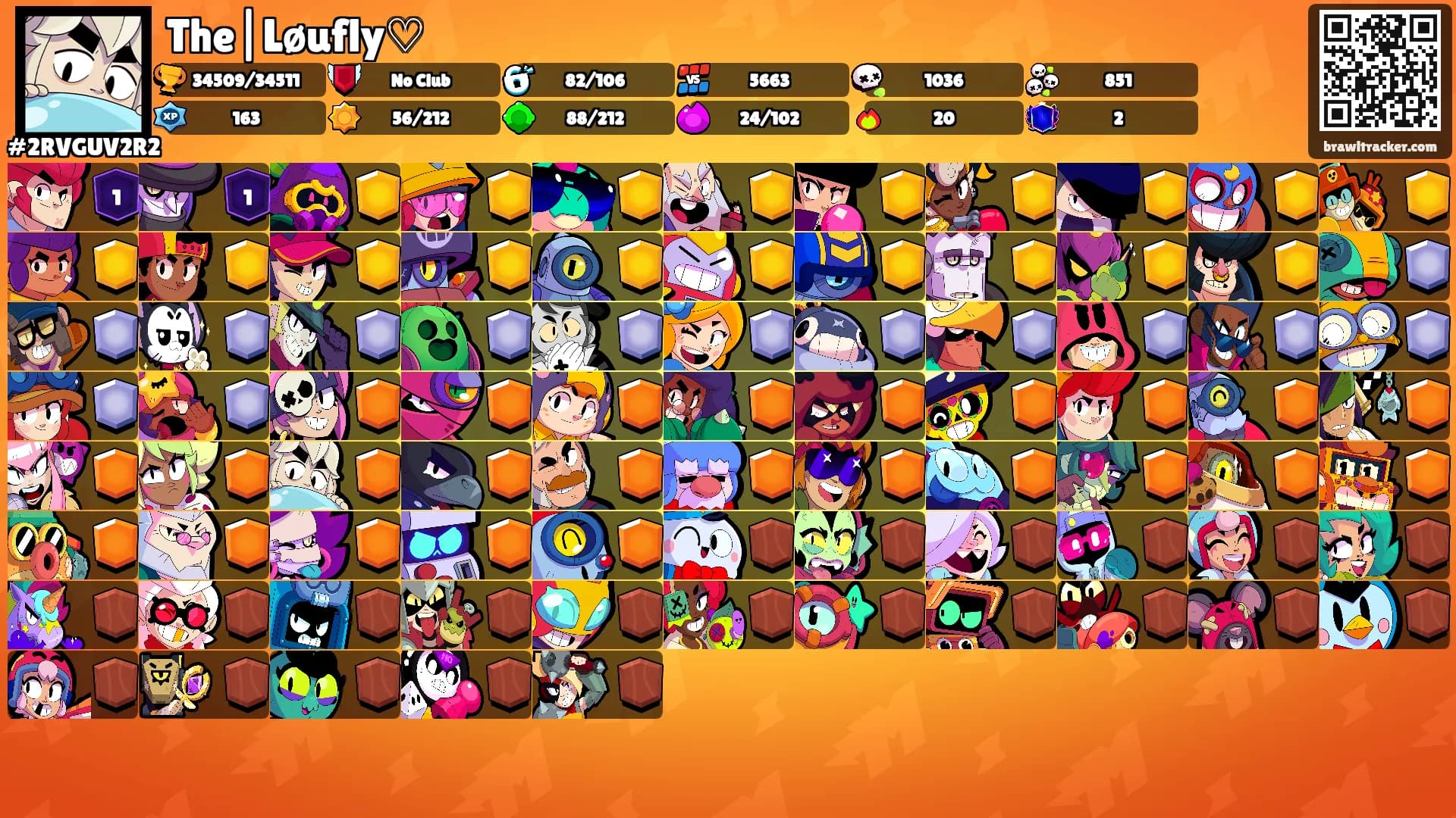 The|Løufly♡'s Ranks