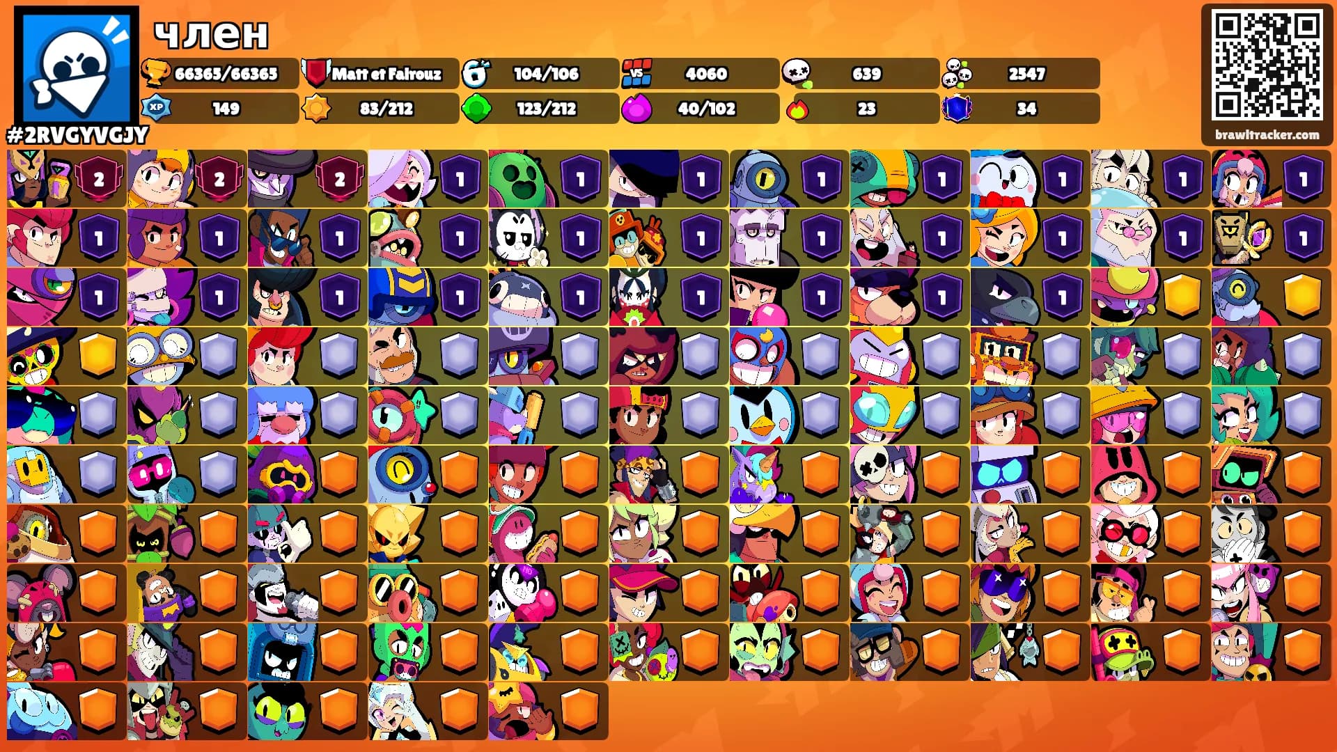 член's Ranks