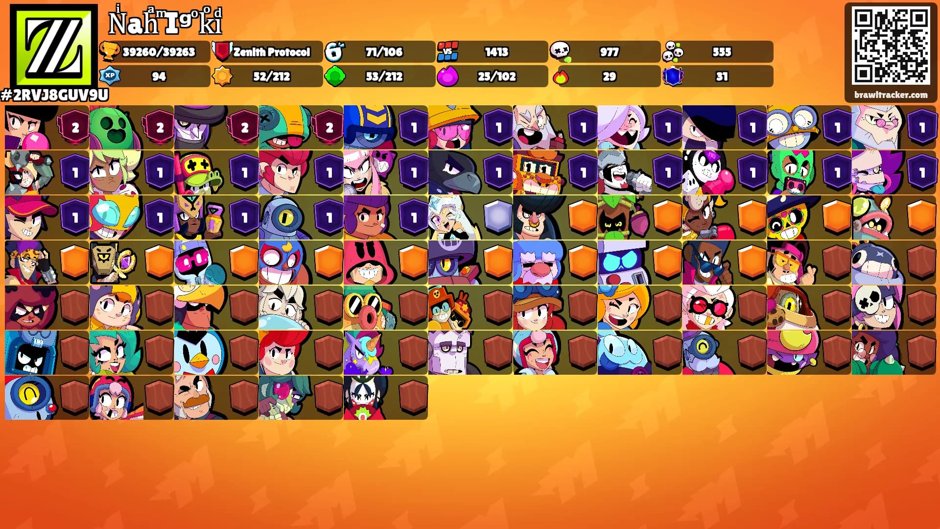 Nͥahͣ ͫIᵍ ͦkͦiͩ's Ranks