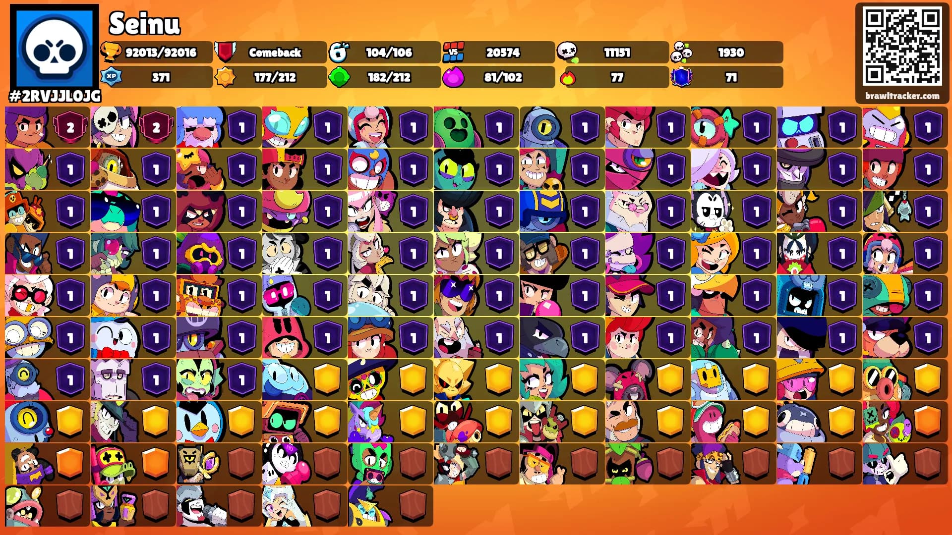 Seinu's Ranks