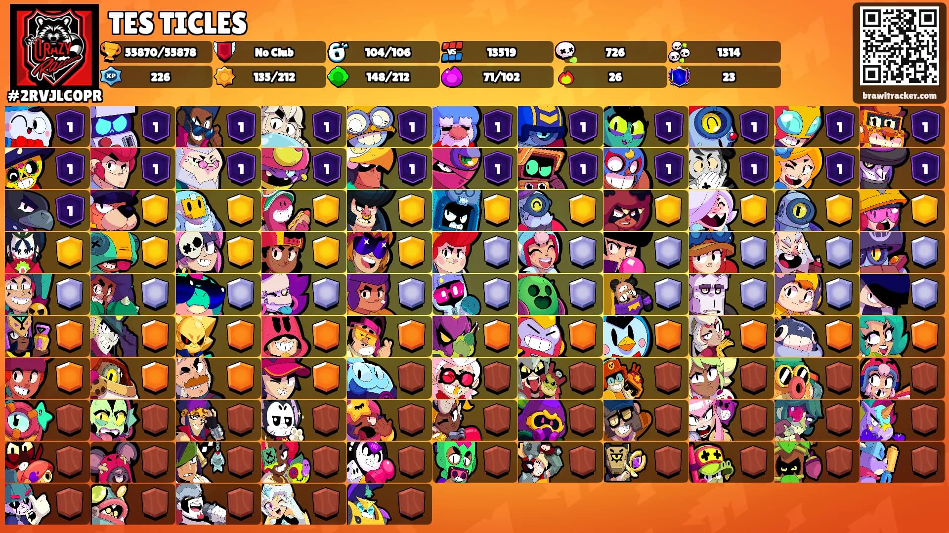 TES TICLES's Ranks