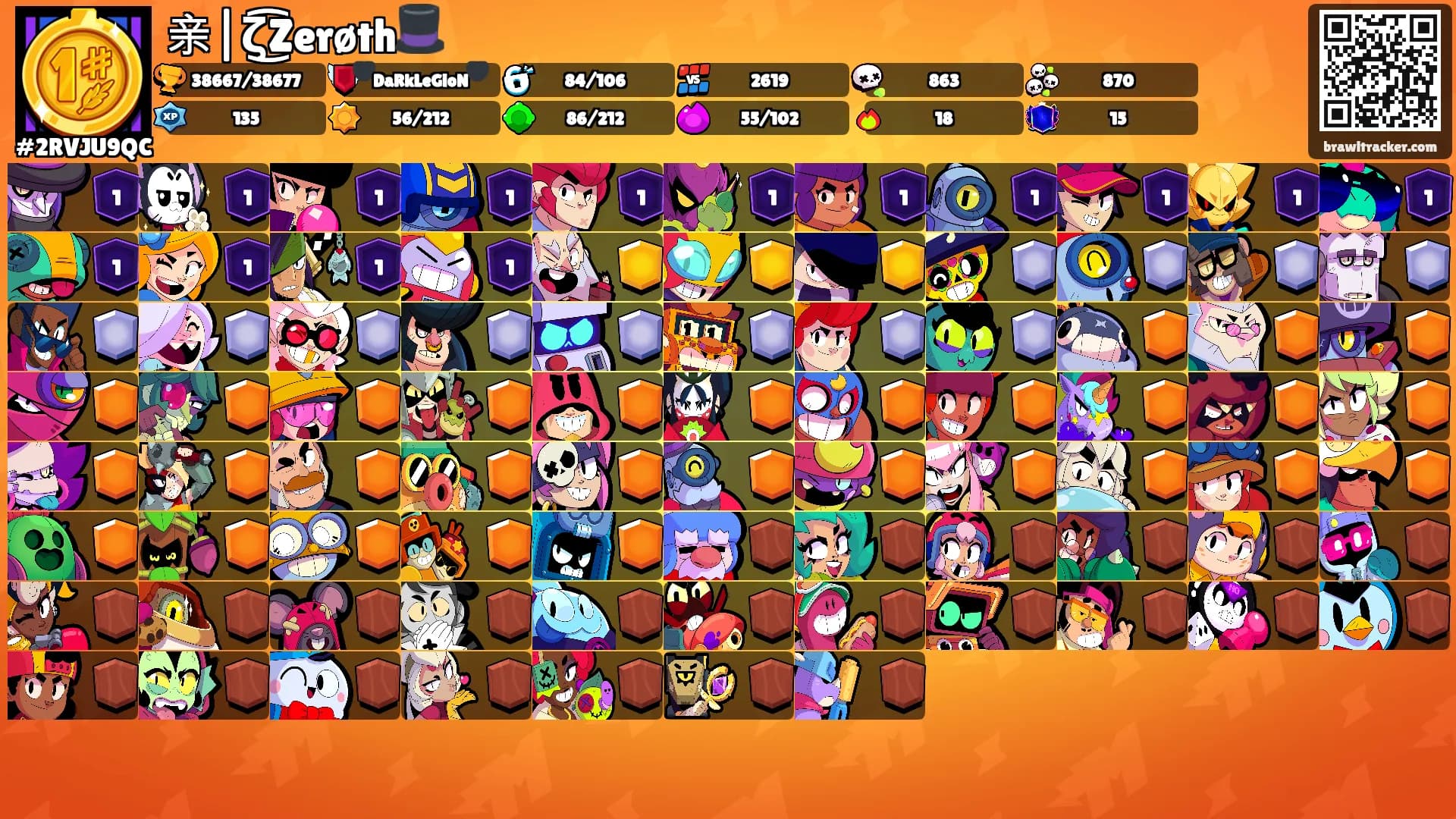 亲|ζ͜͡Zerøth🎩's Ranks