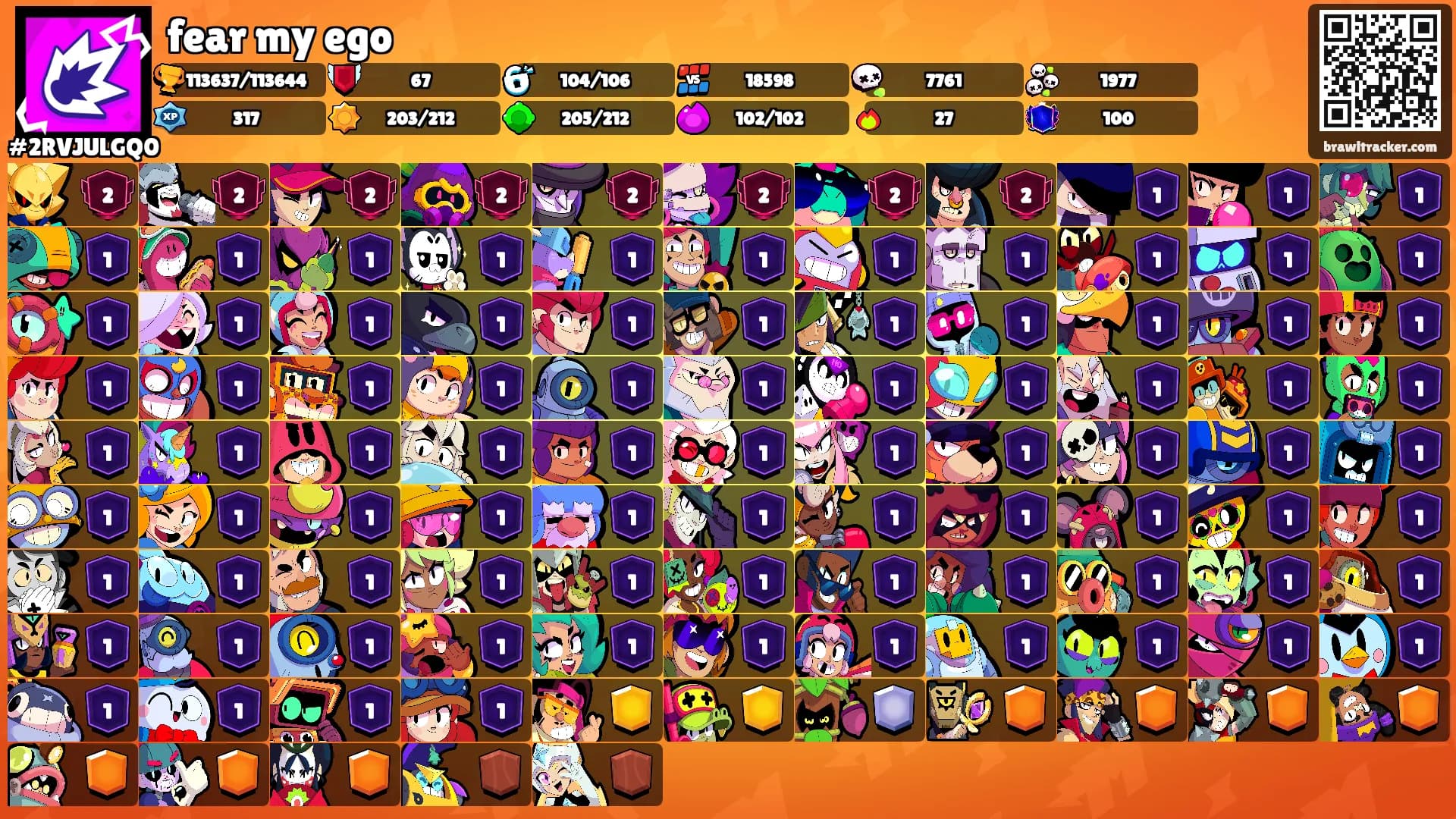 fear my ego's Ranks