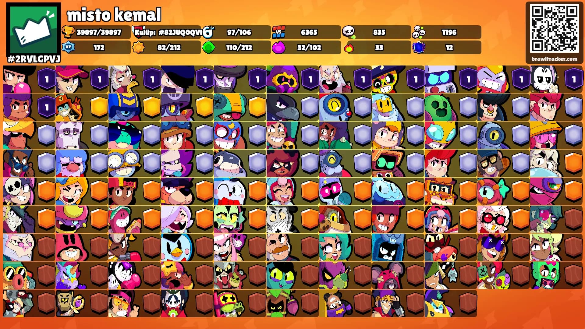 misto kemal's Ranks