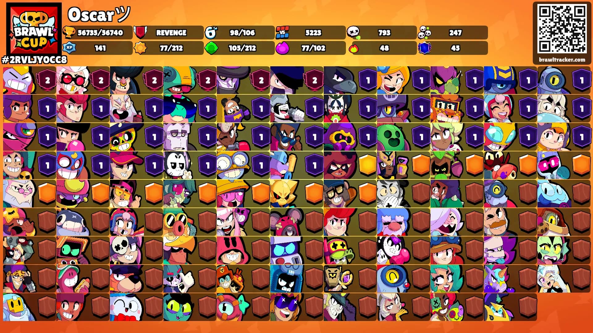 Oscarツ's Ranks