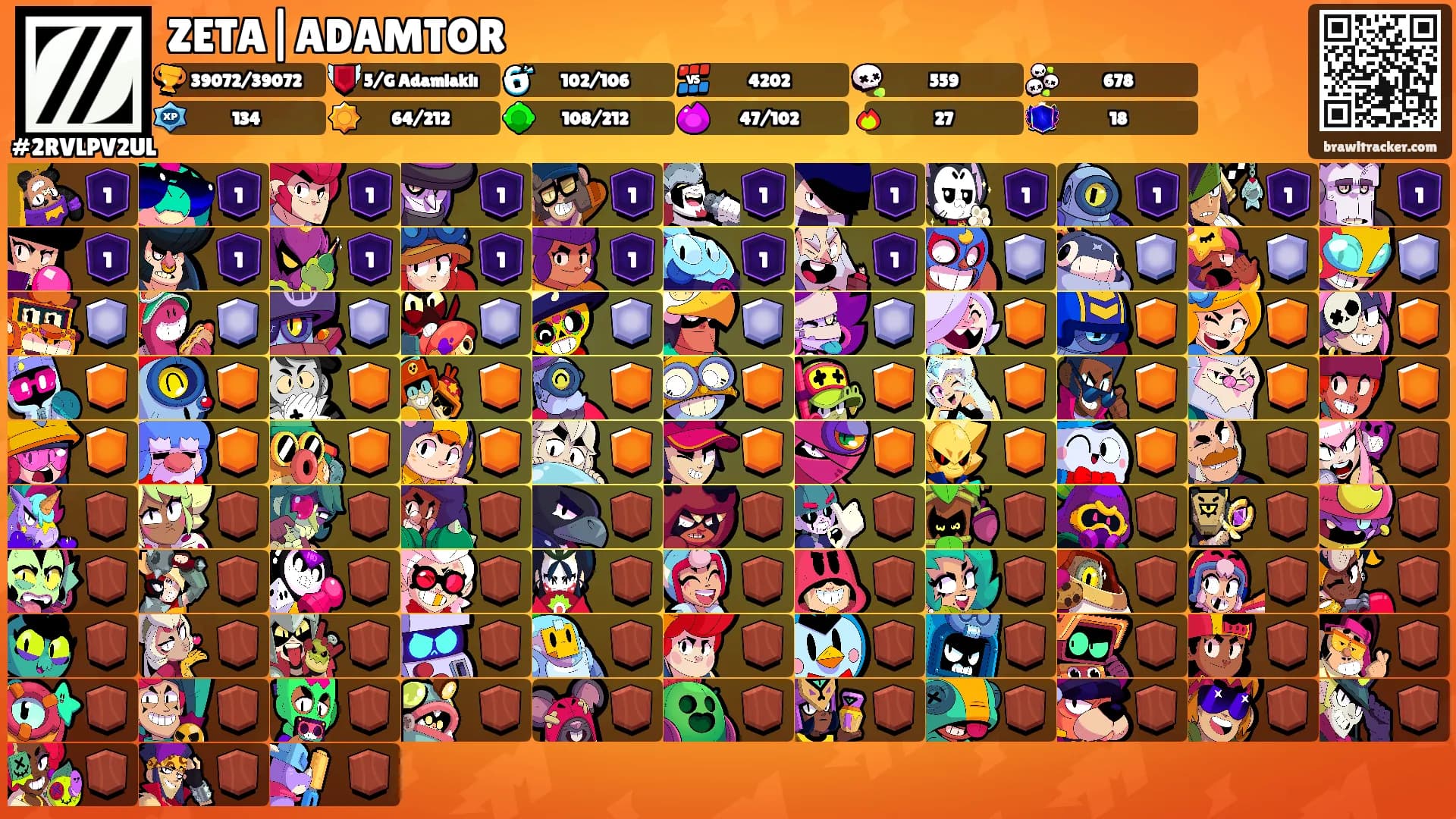 ZETA|ADAMTOR's Ranks