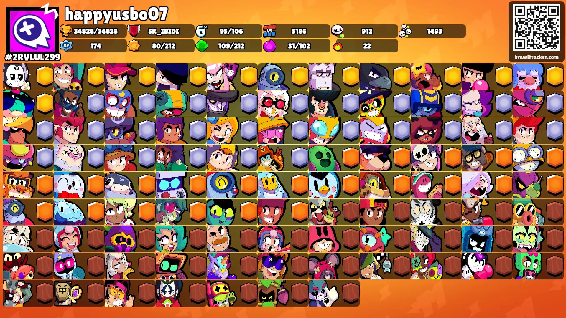 happyusbo07's Ranks