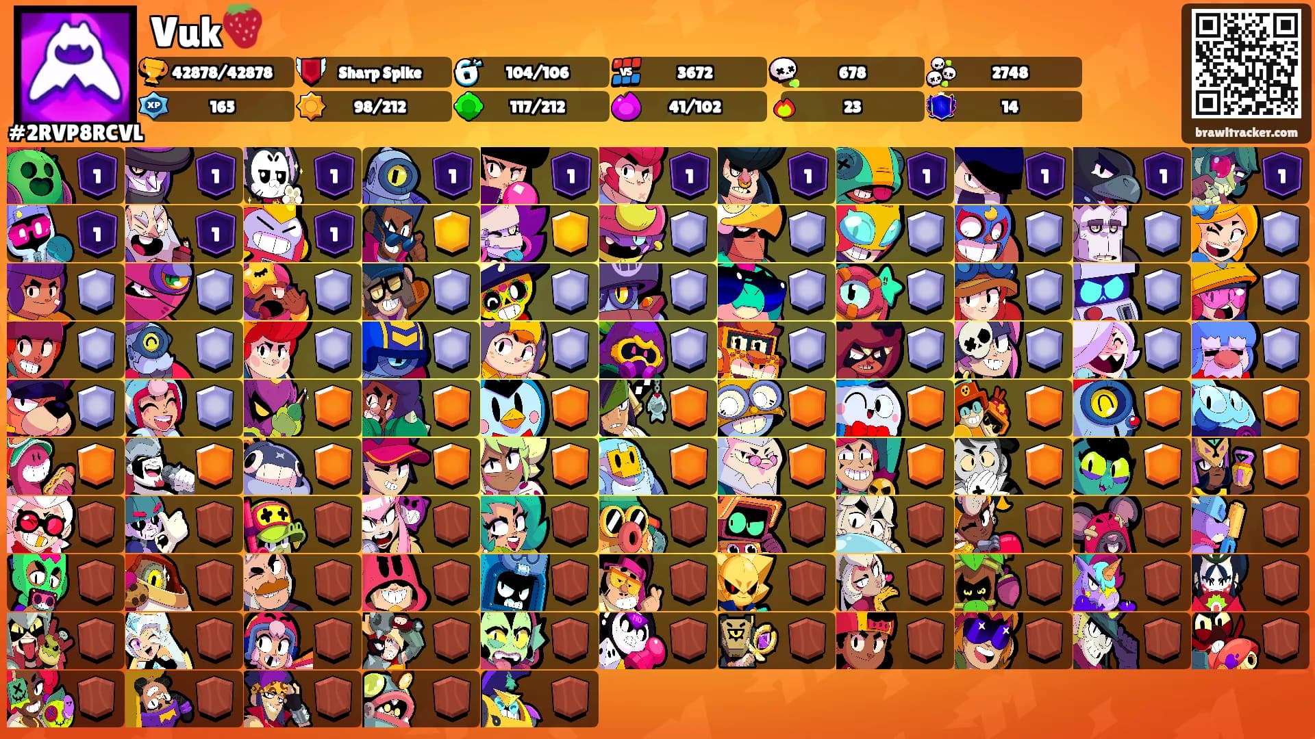 Vuk🍓's Ranks