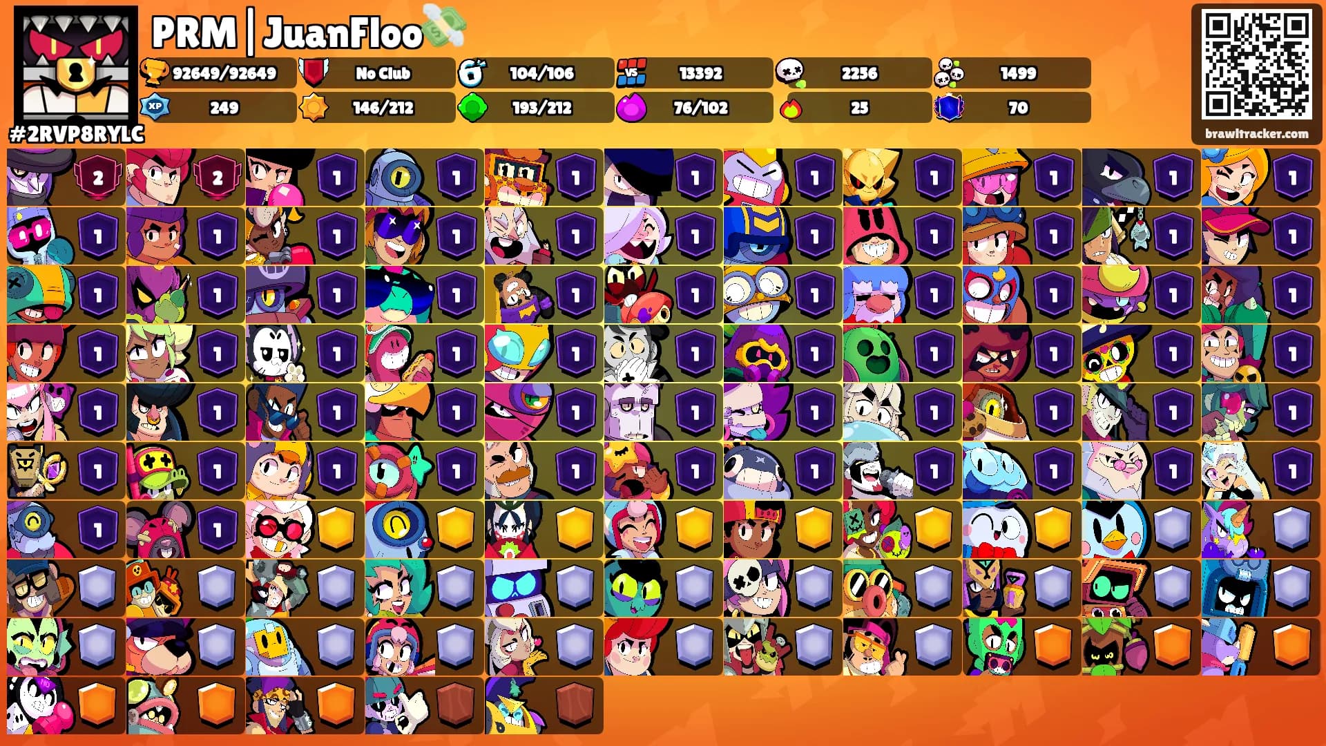 PRM|JuanFloo💸's Ranks