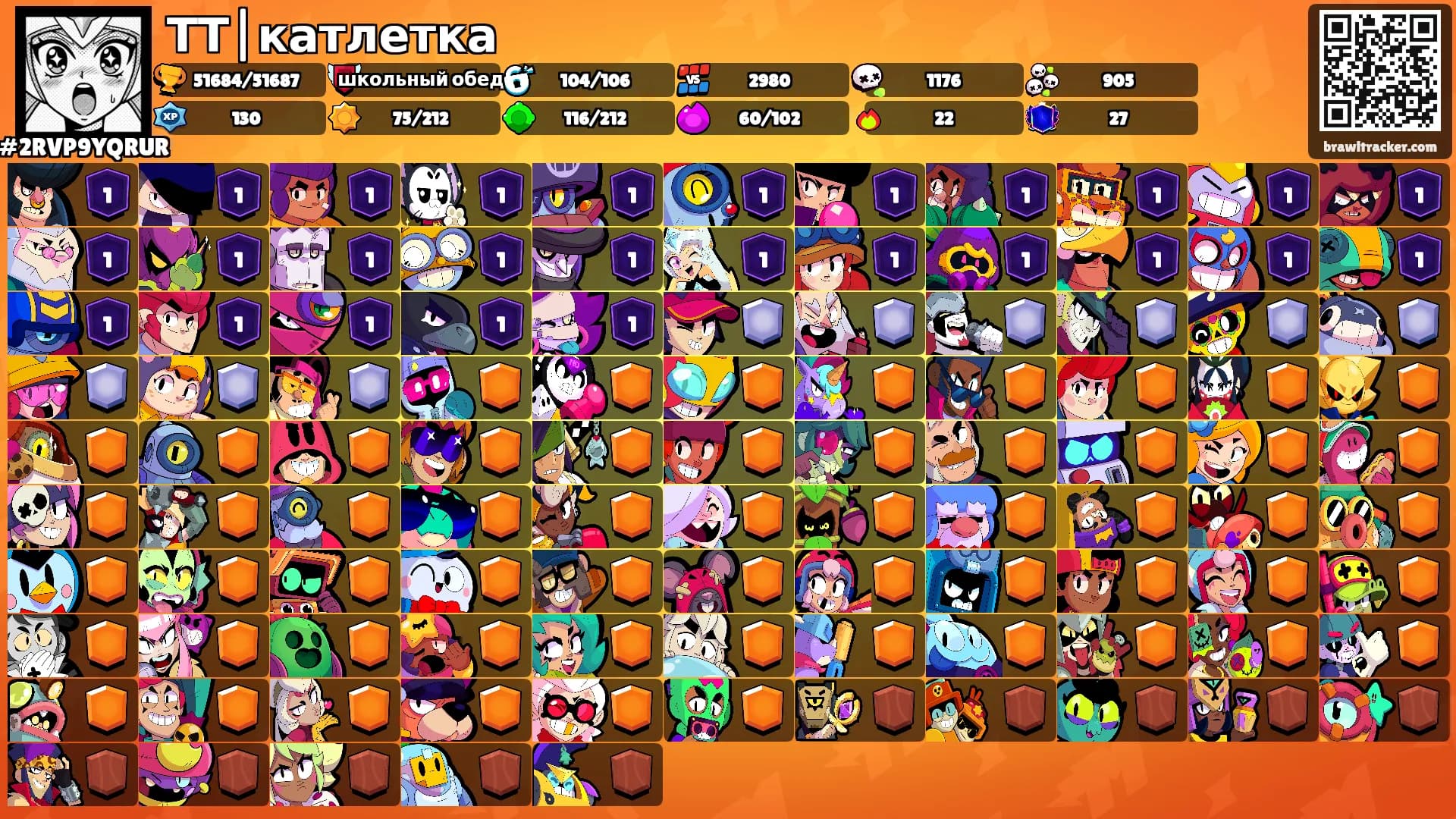 ТТ|катлетка's Ranks