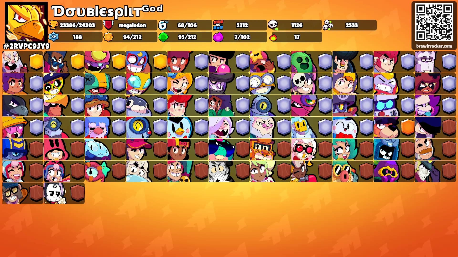 Ɗσυвlєsρlιтᴳᵒᵈ's Ranks