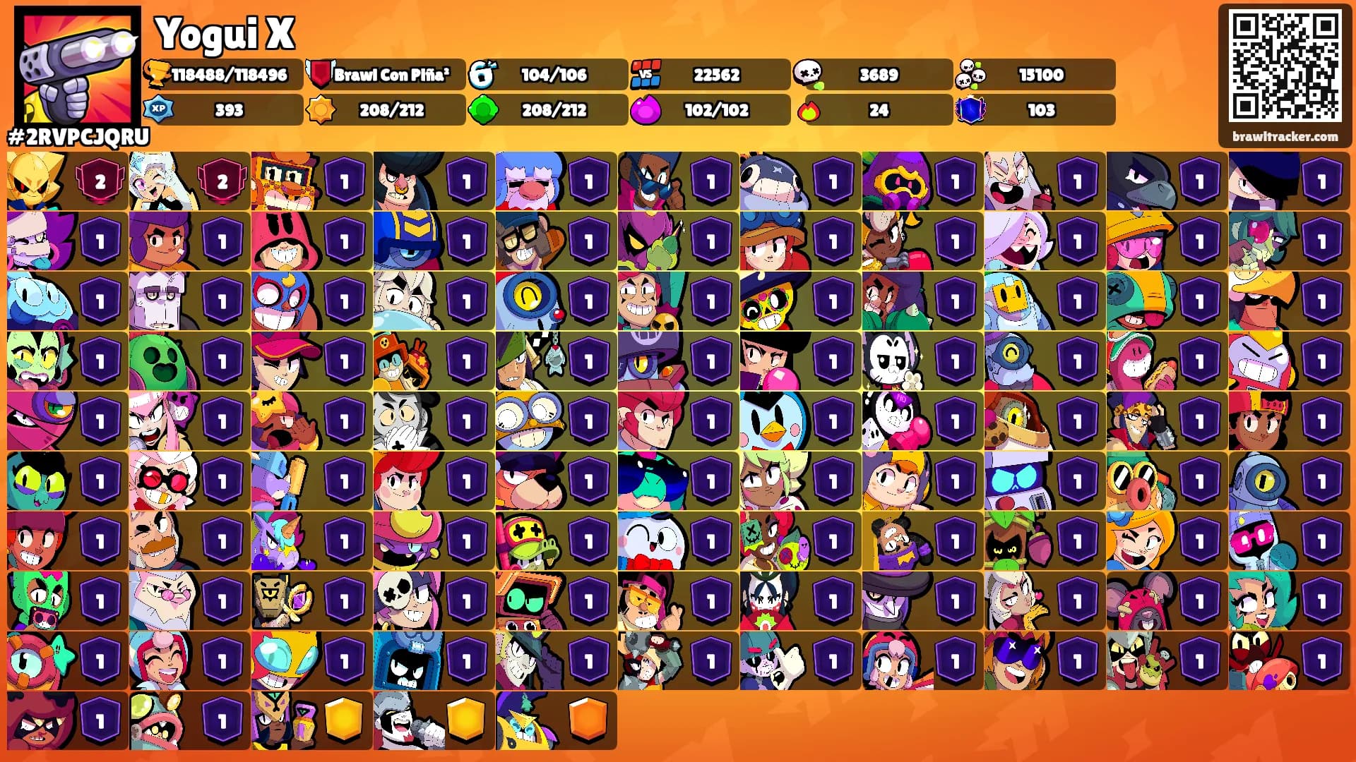 Yogui X's Ranks