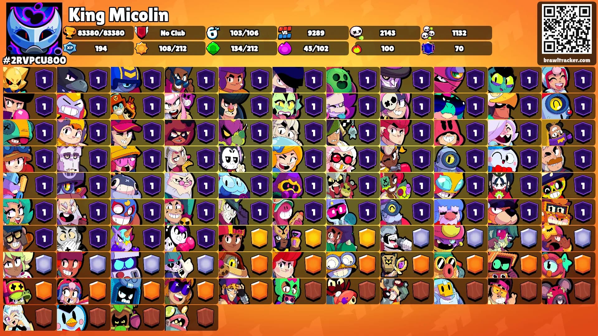 King Micolin's Ranks