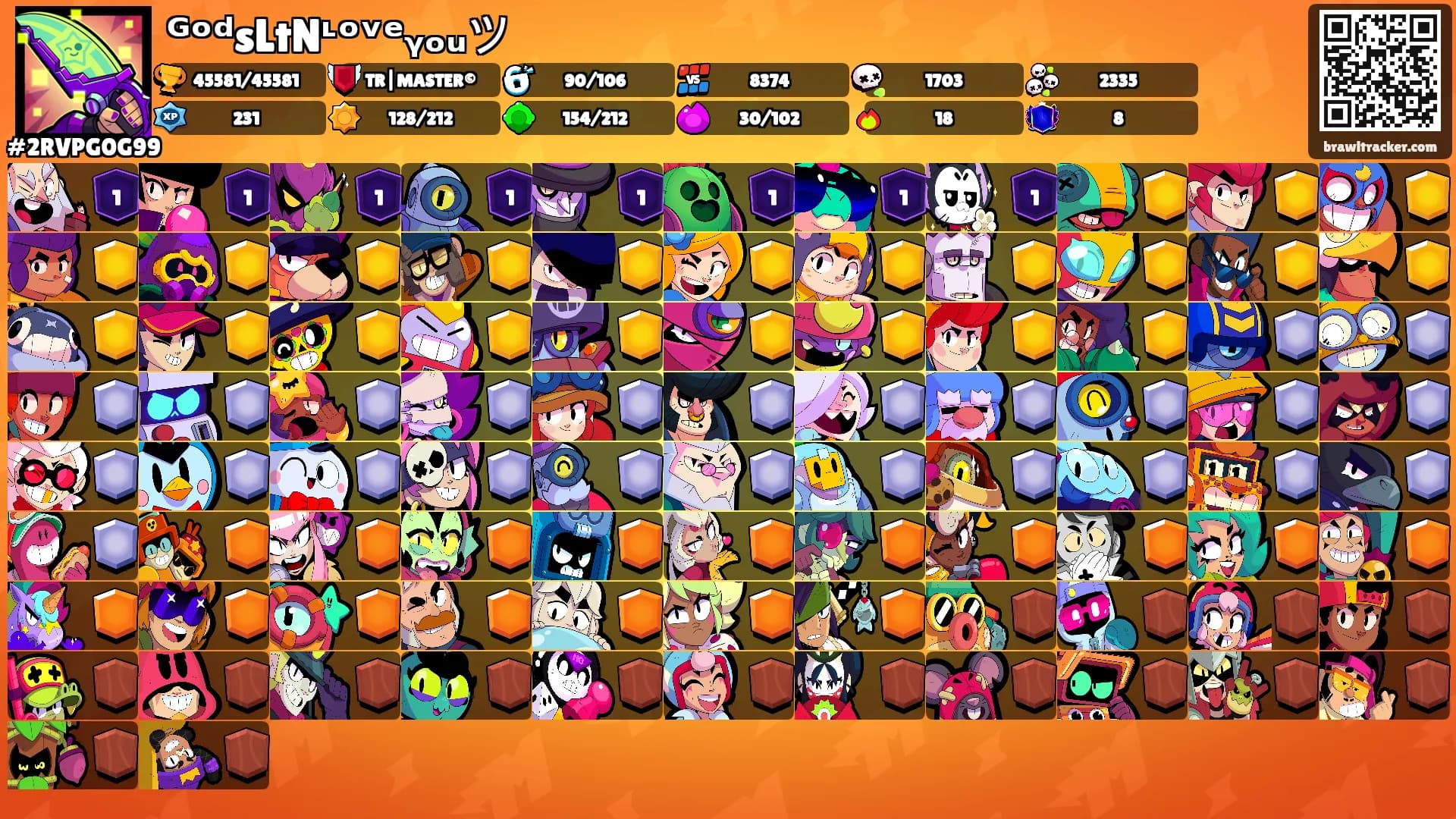 ᴳᵒᵈsLtNᶫᵒᵛᵉᵧₒᵤツ's Ranks