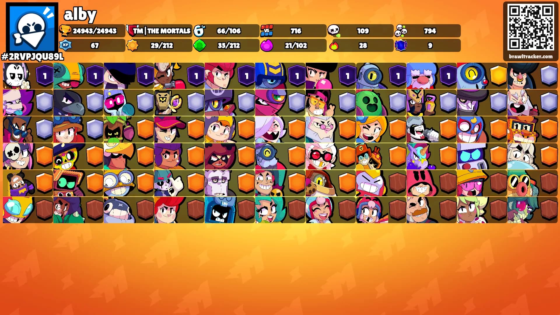 alby's Ranks