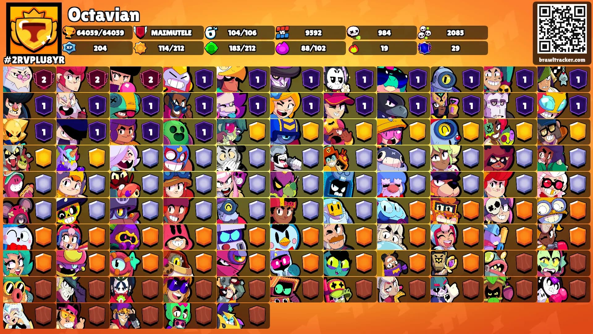 Octavian's Ranks