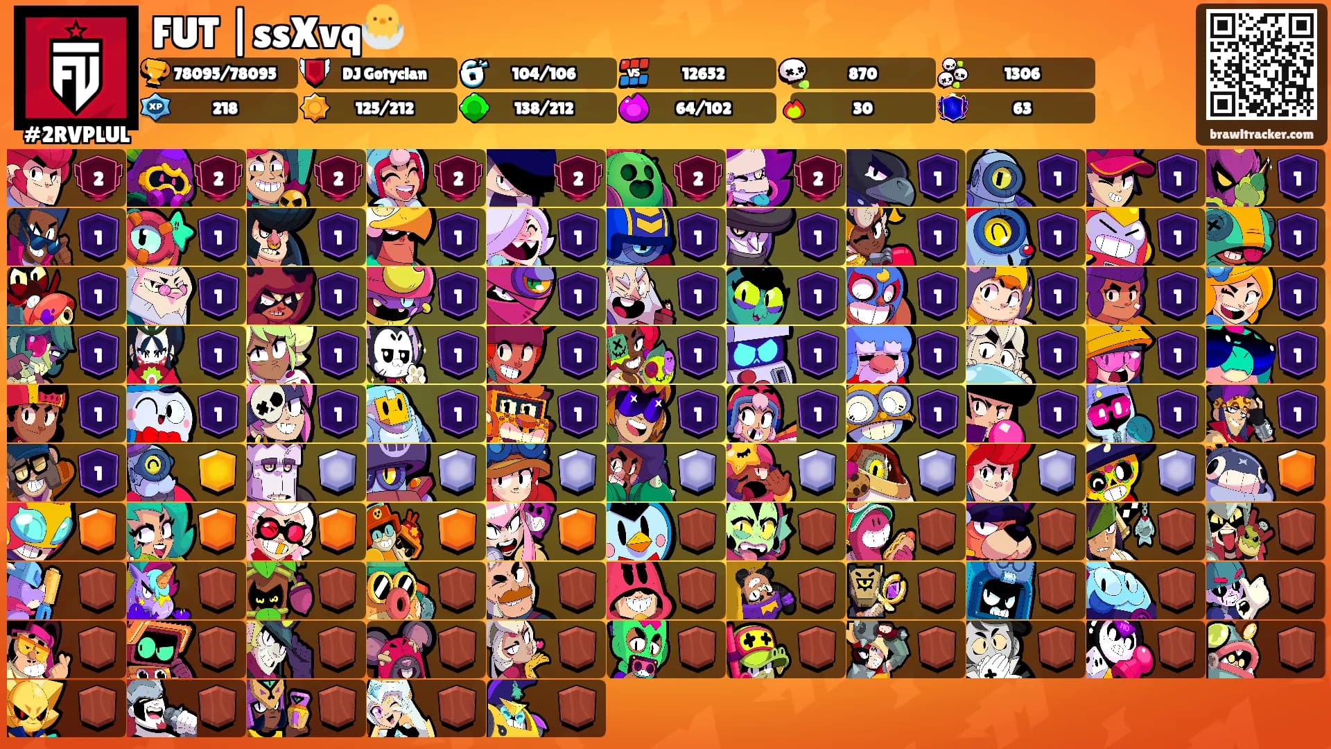 FUT |ssXvq🐣's Ranks