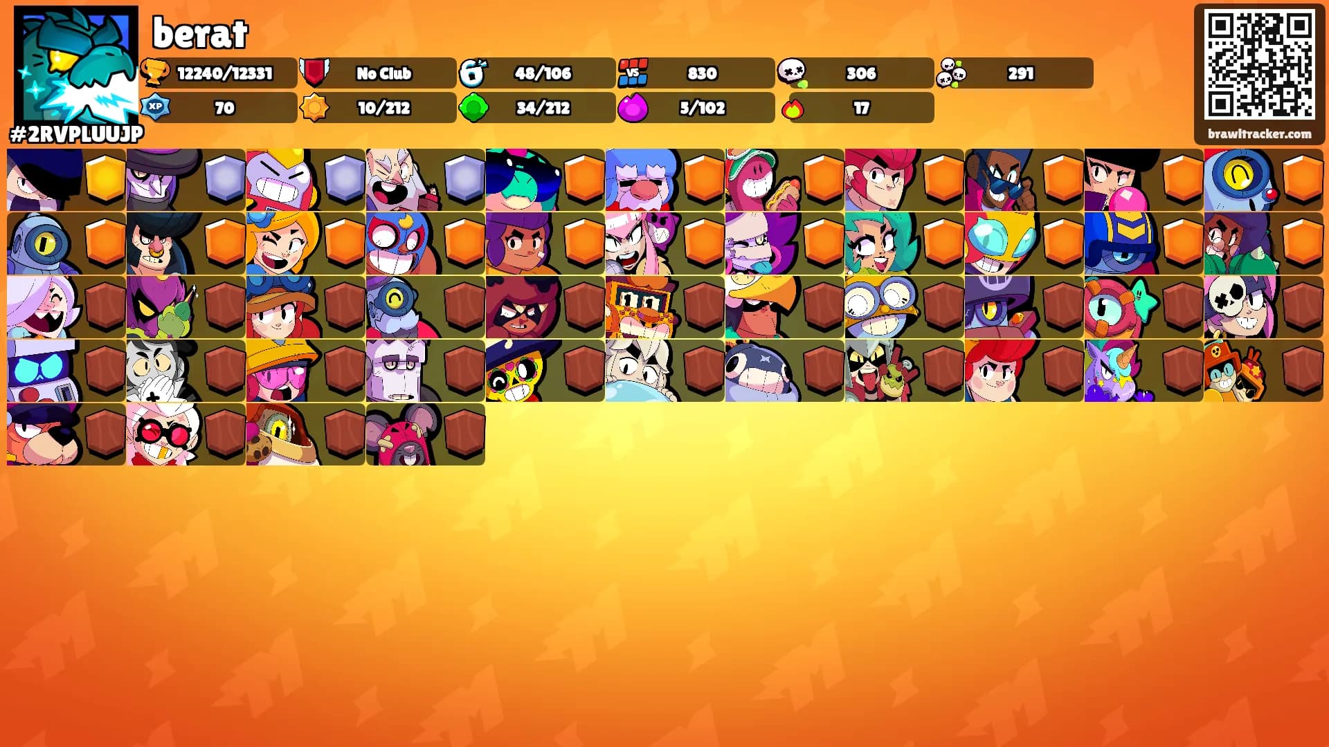 berat's Ranks