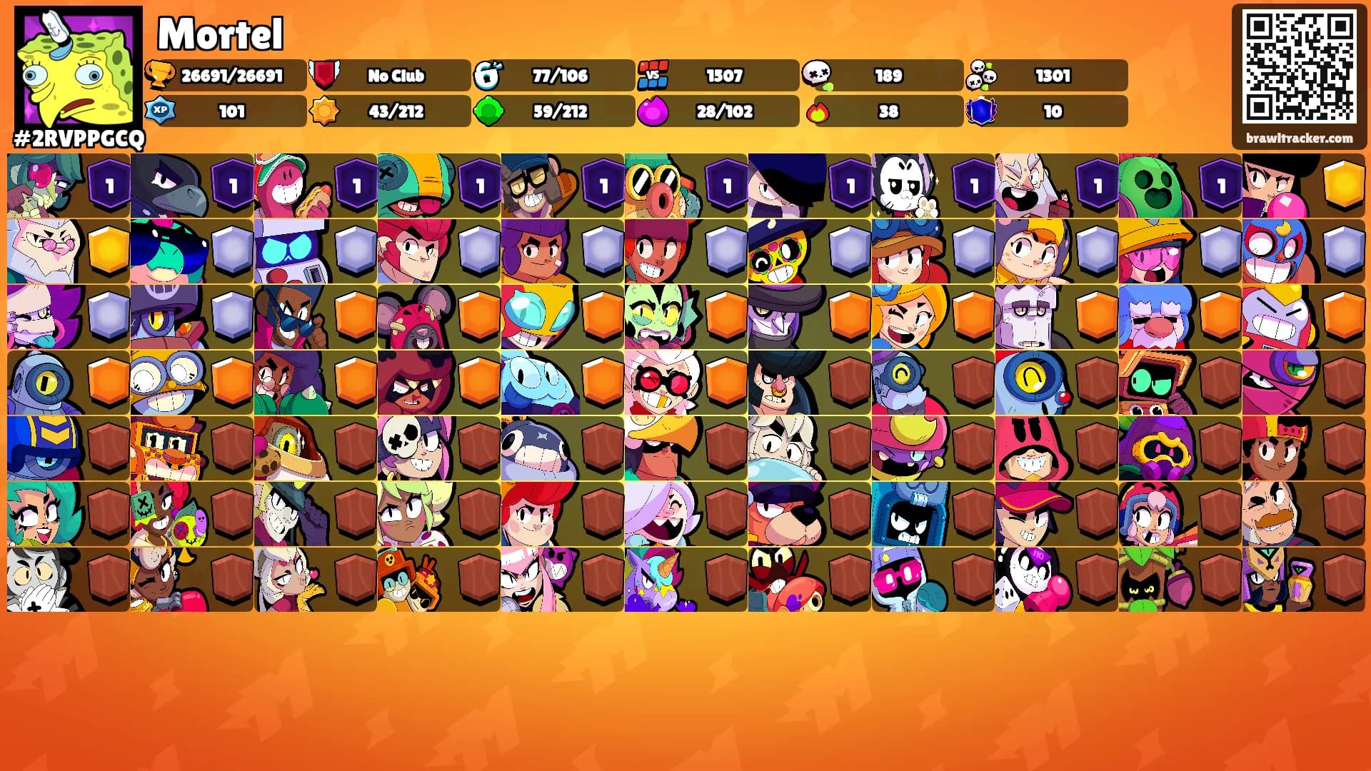 Mortel's Ranks