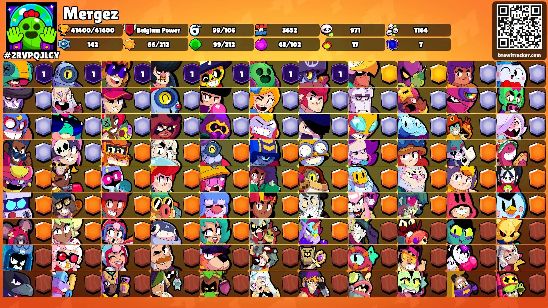 Mergez's Ranks