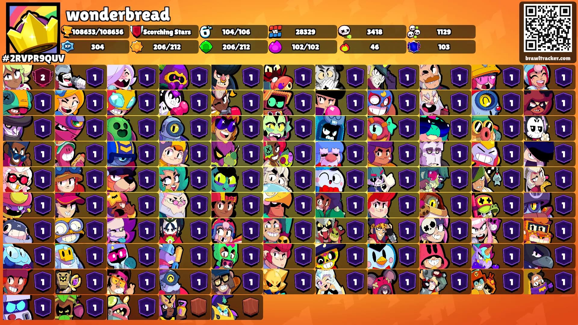 wonderbread's Ranks