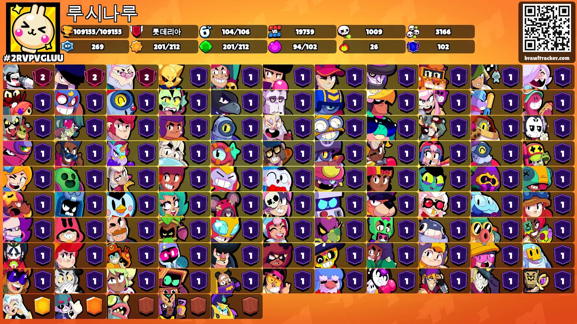 루시나루's Ranks