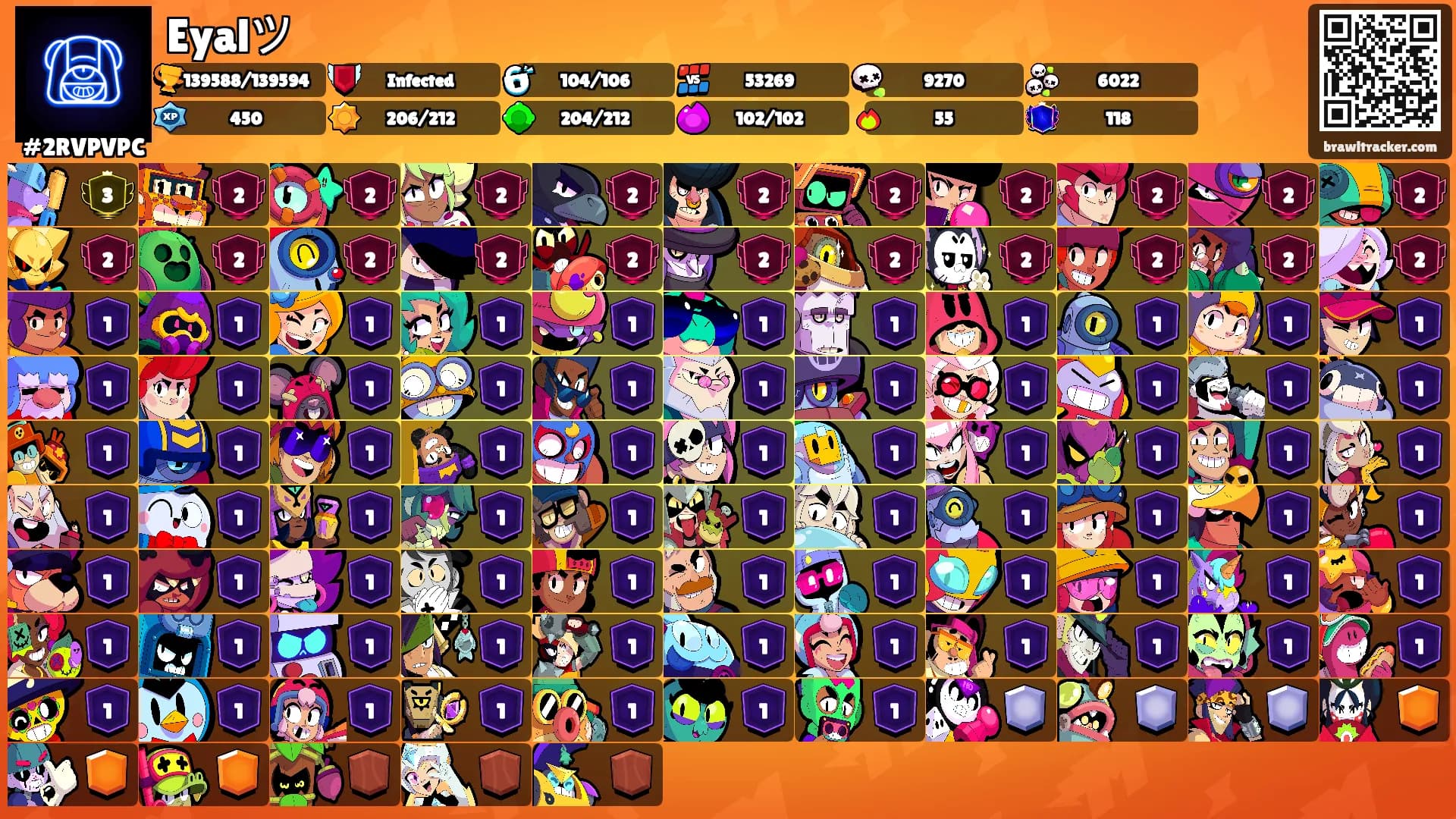 Eyalツ's Ranks