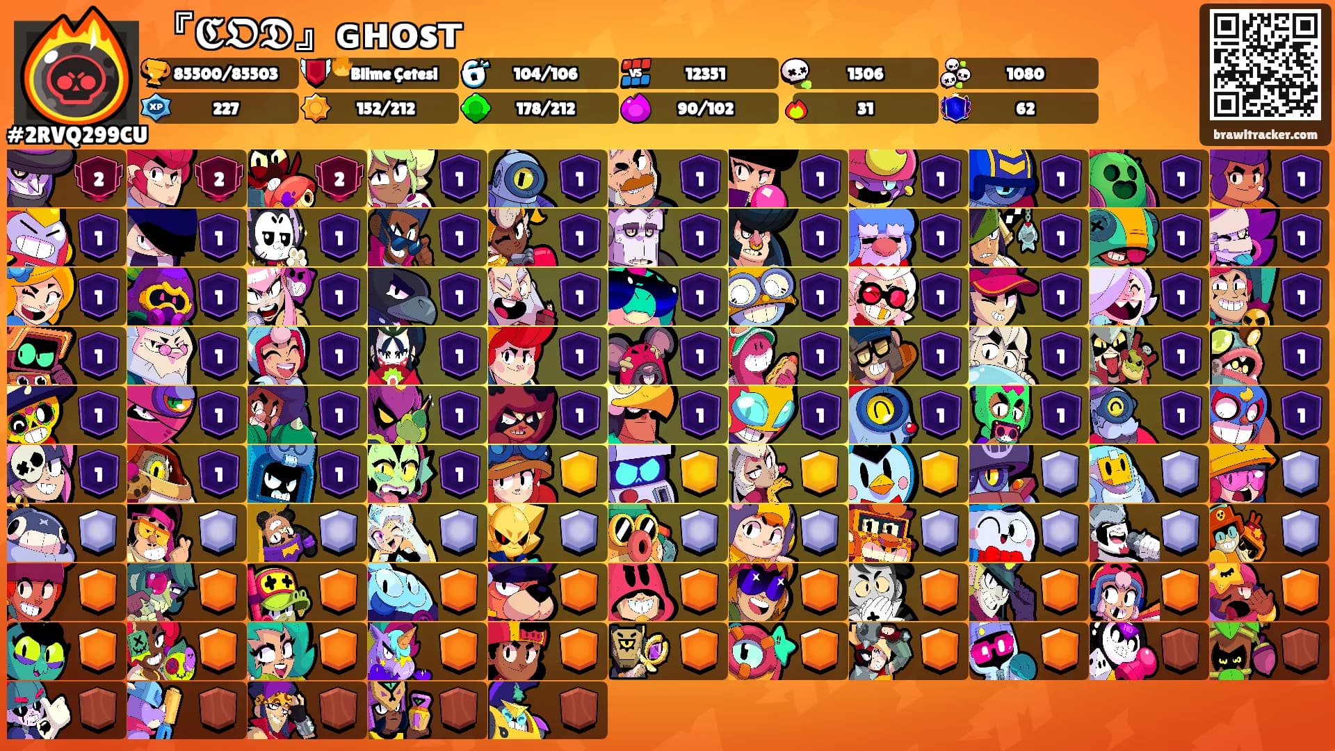 『𝕮𝕺𝕯』ɢʜᴏsᴛ's Ranks