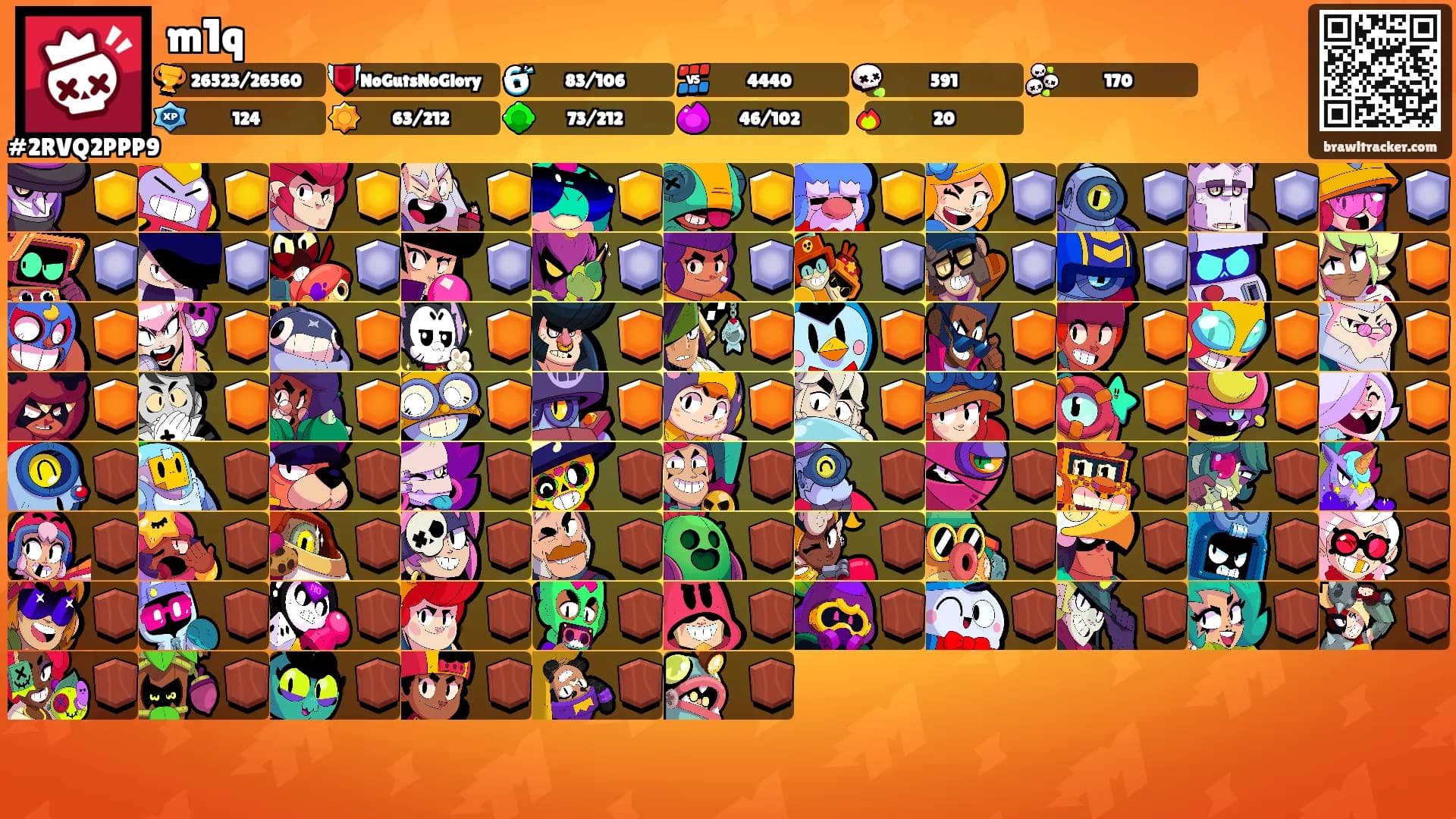 m1q's Ranks