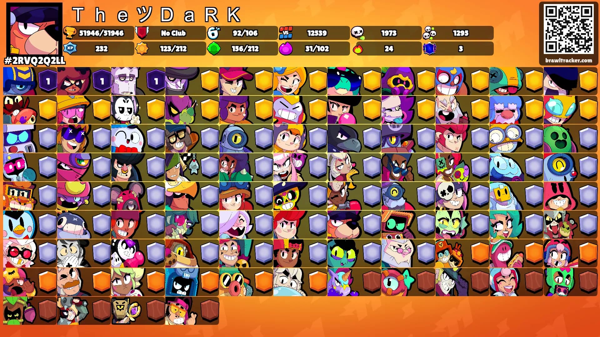 Ｔ ｈ ｅ ツ Ｄ ａ Ｒ Ｋ's Ranks