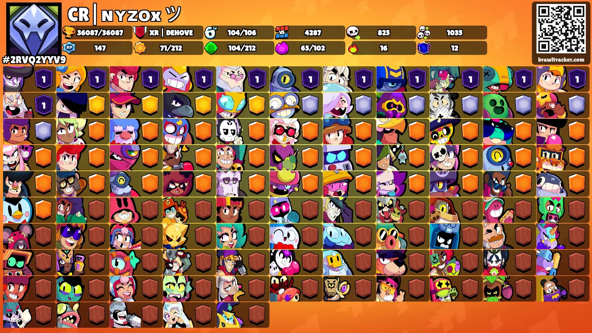 CR|ɴʏᴢᴏx ツ's Ranks