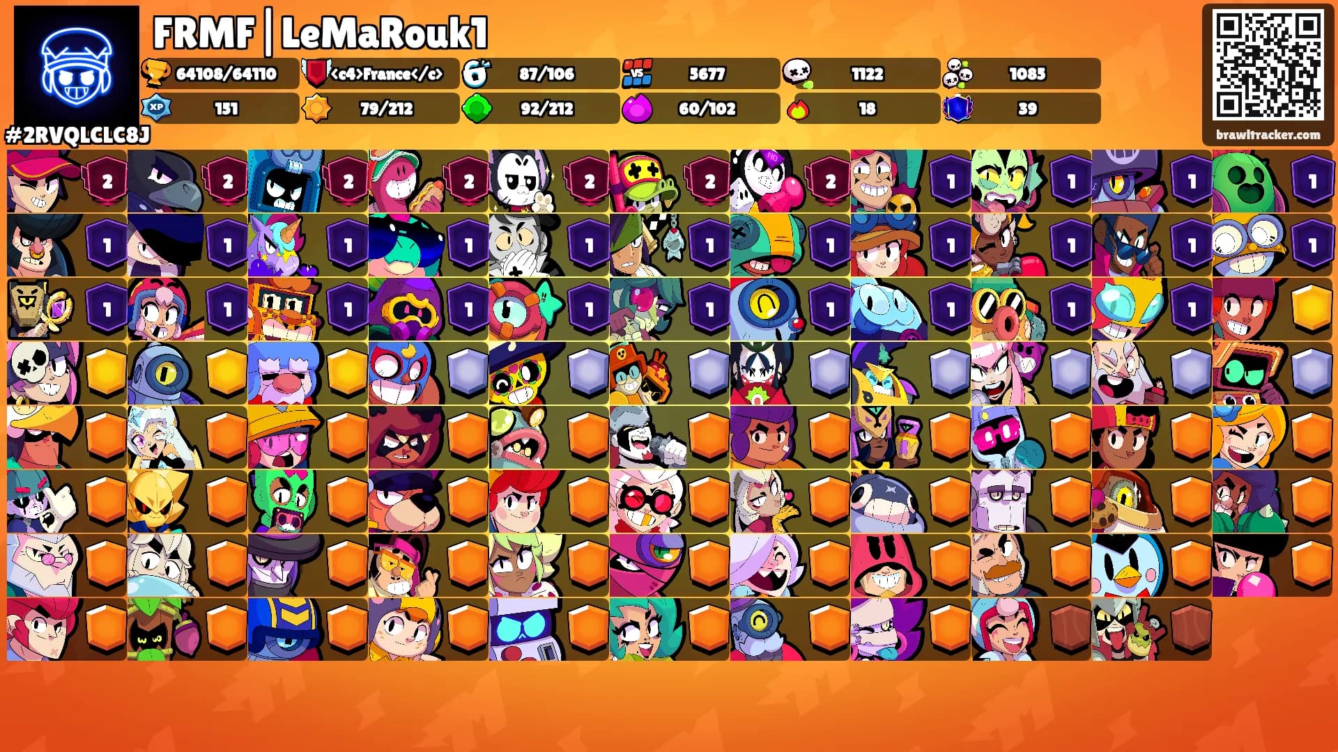 FRMF|LeMaRouk1's Ranks