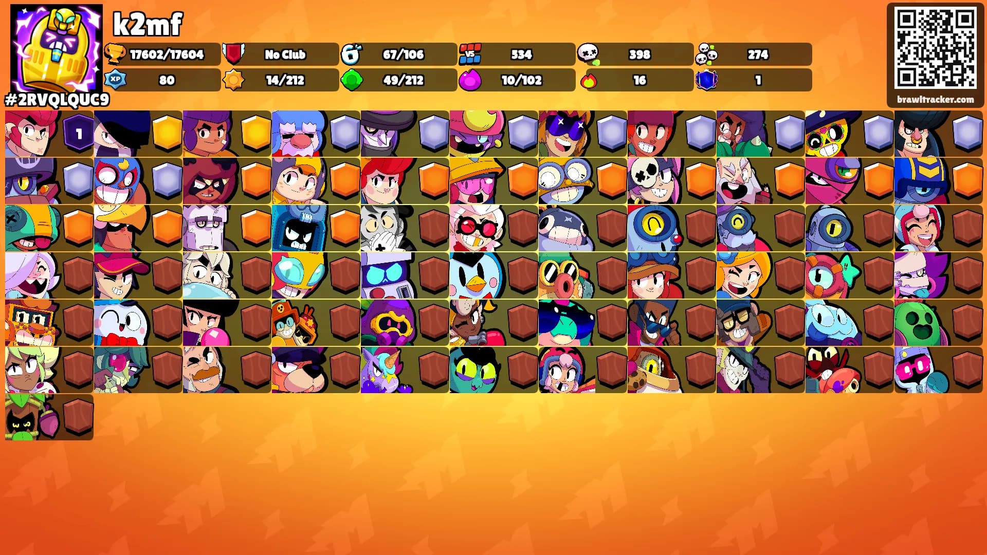k2mf's Ranks