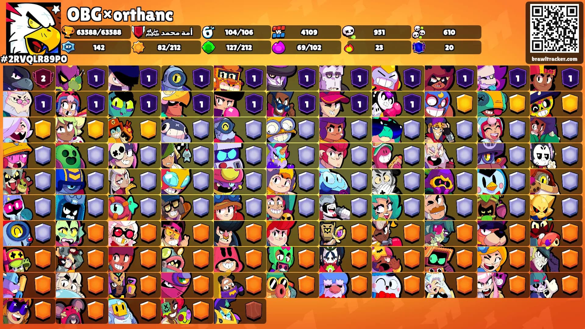 OBG×orthanc's Ranks