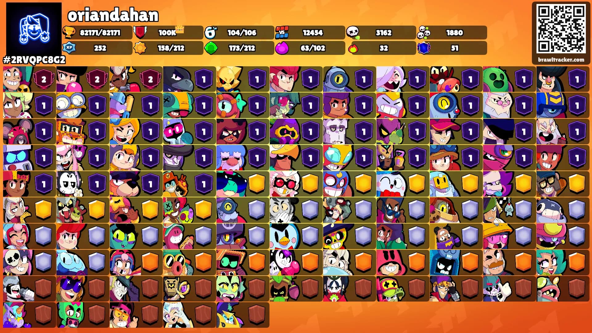oriandahan's Ranks