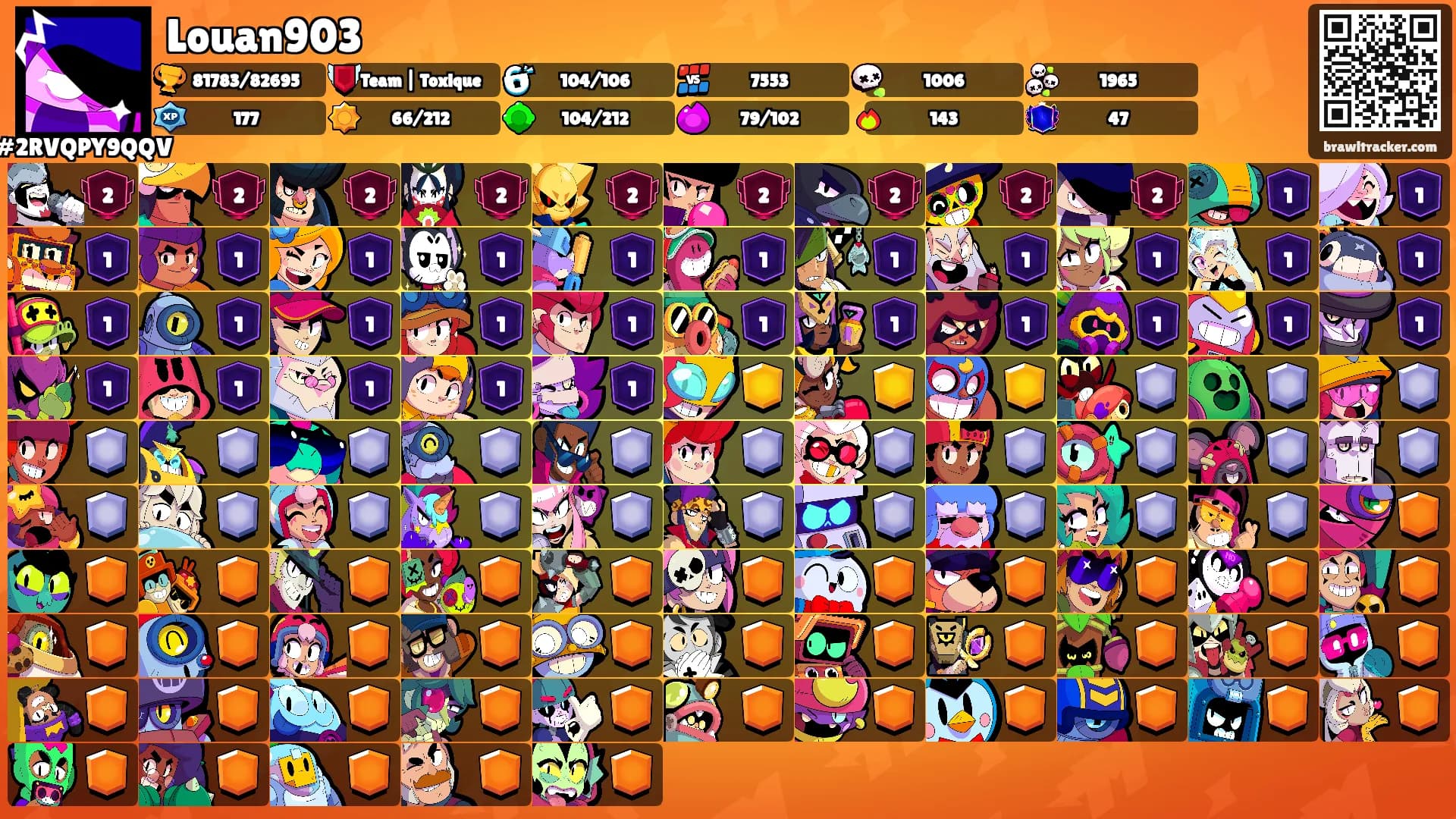 Louan903's Ranks