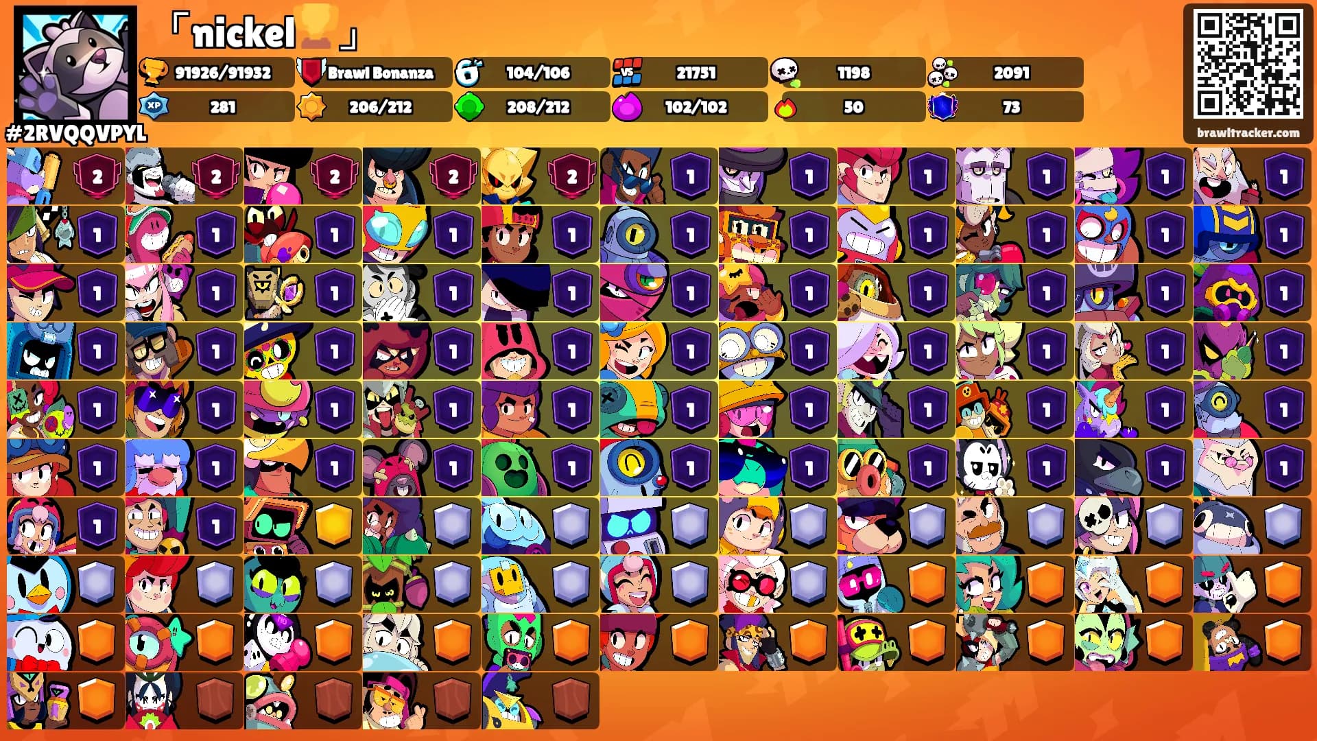 「nickel🏆」's Ranks