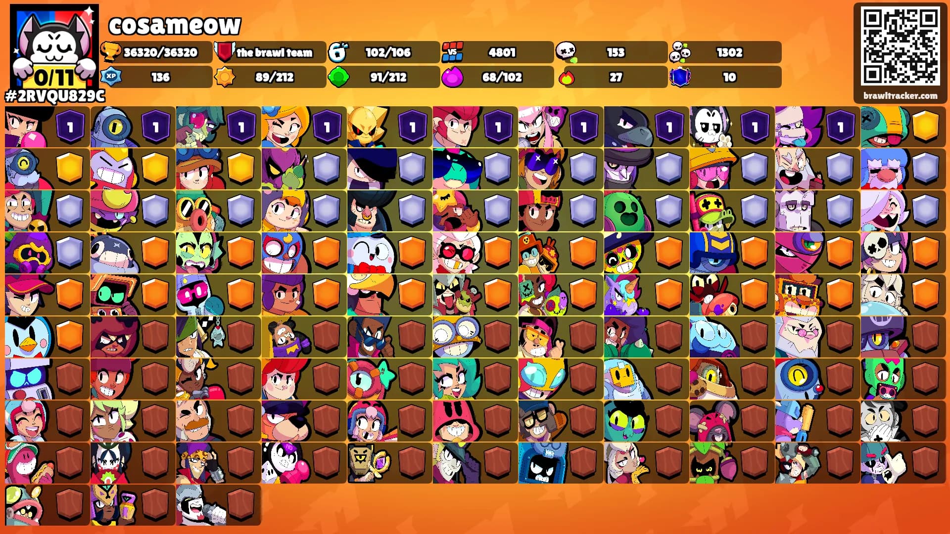 cosameow's Ranks