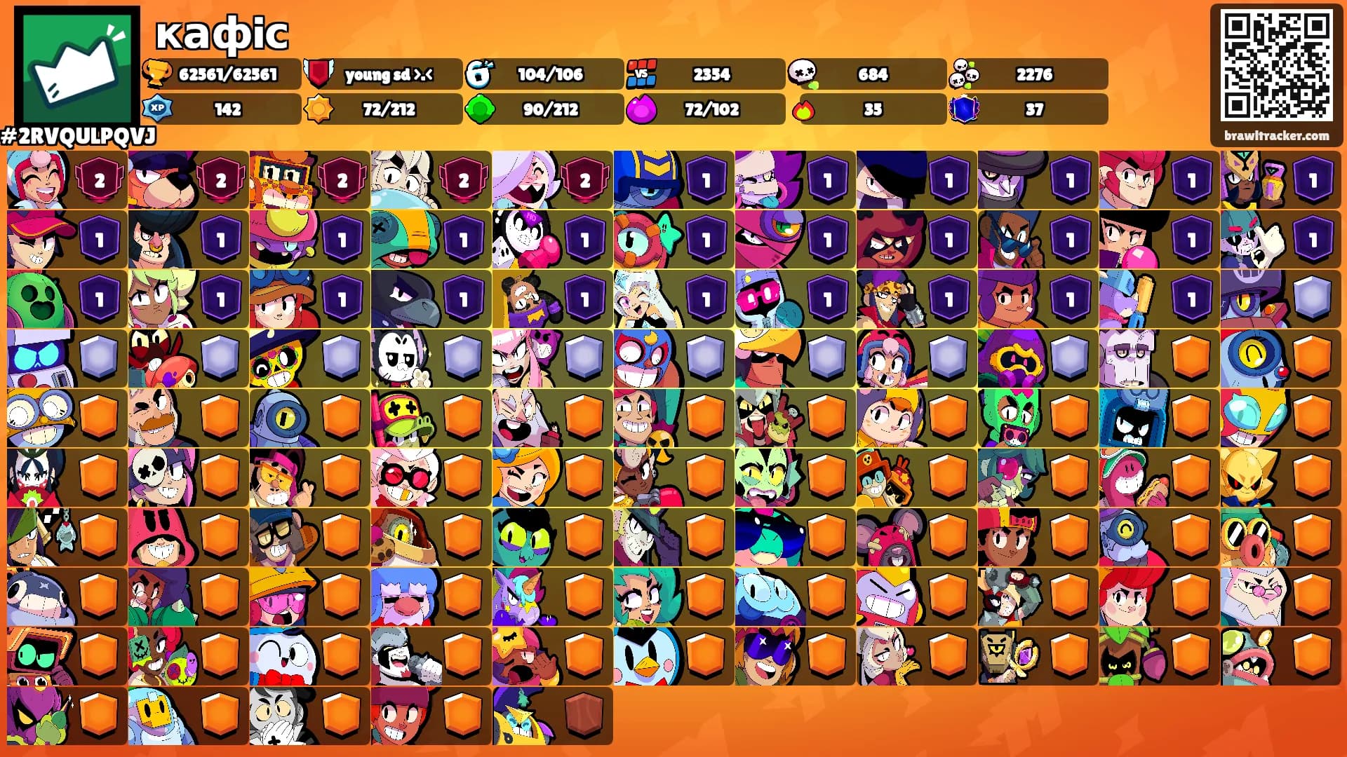 кафiс's Ranks