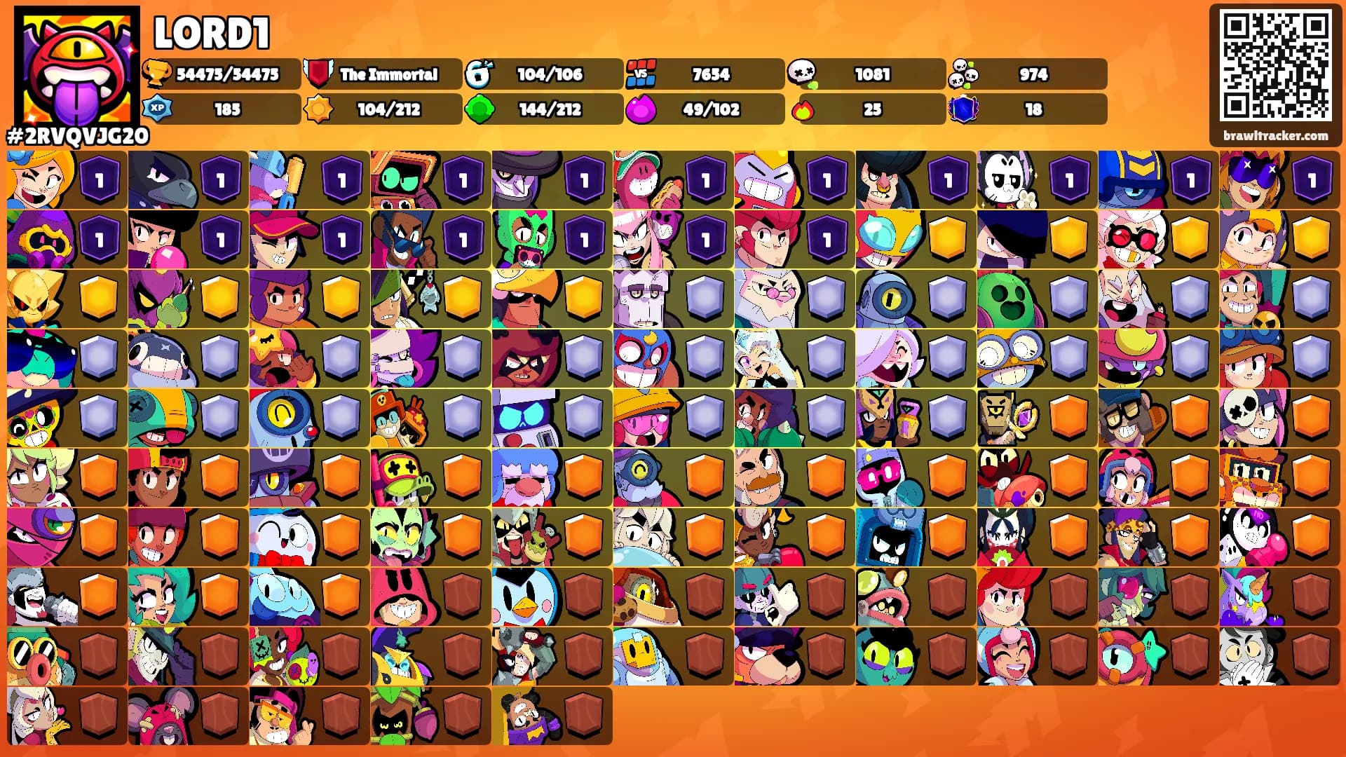 LORD1's Ranks