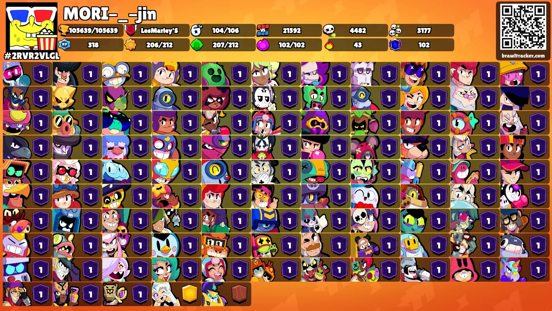 MORI-_-jin's Ranks