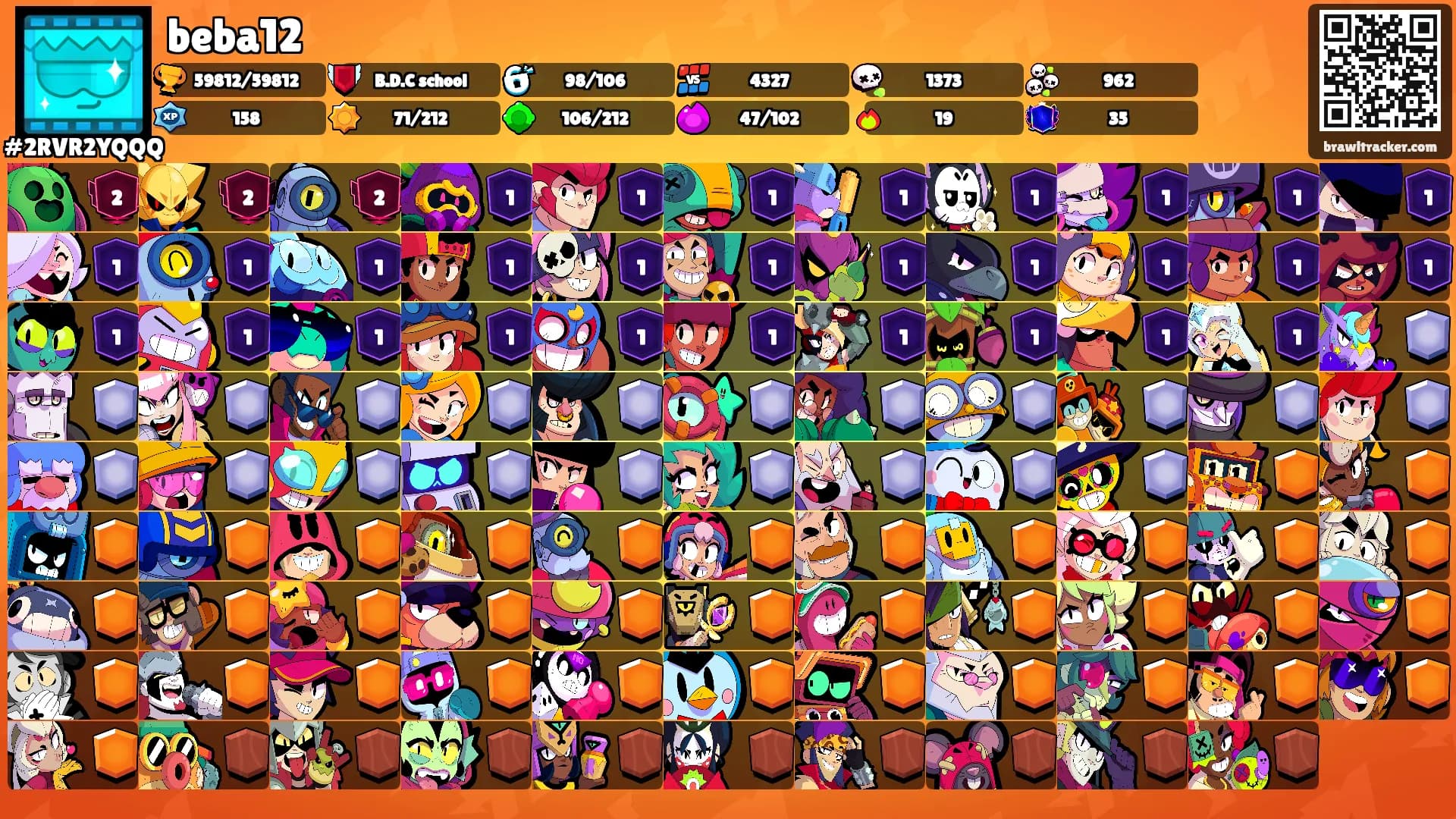 beba12's Ranks