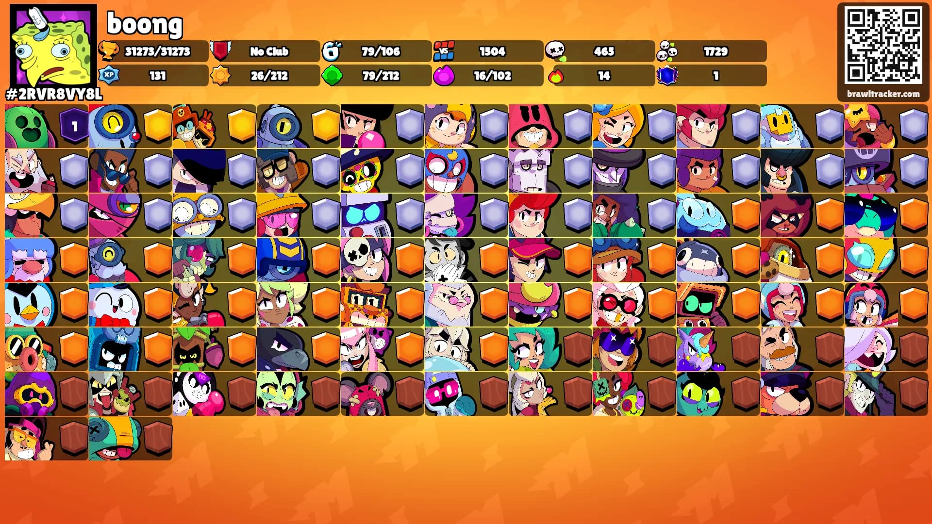 boong's Ranks
