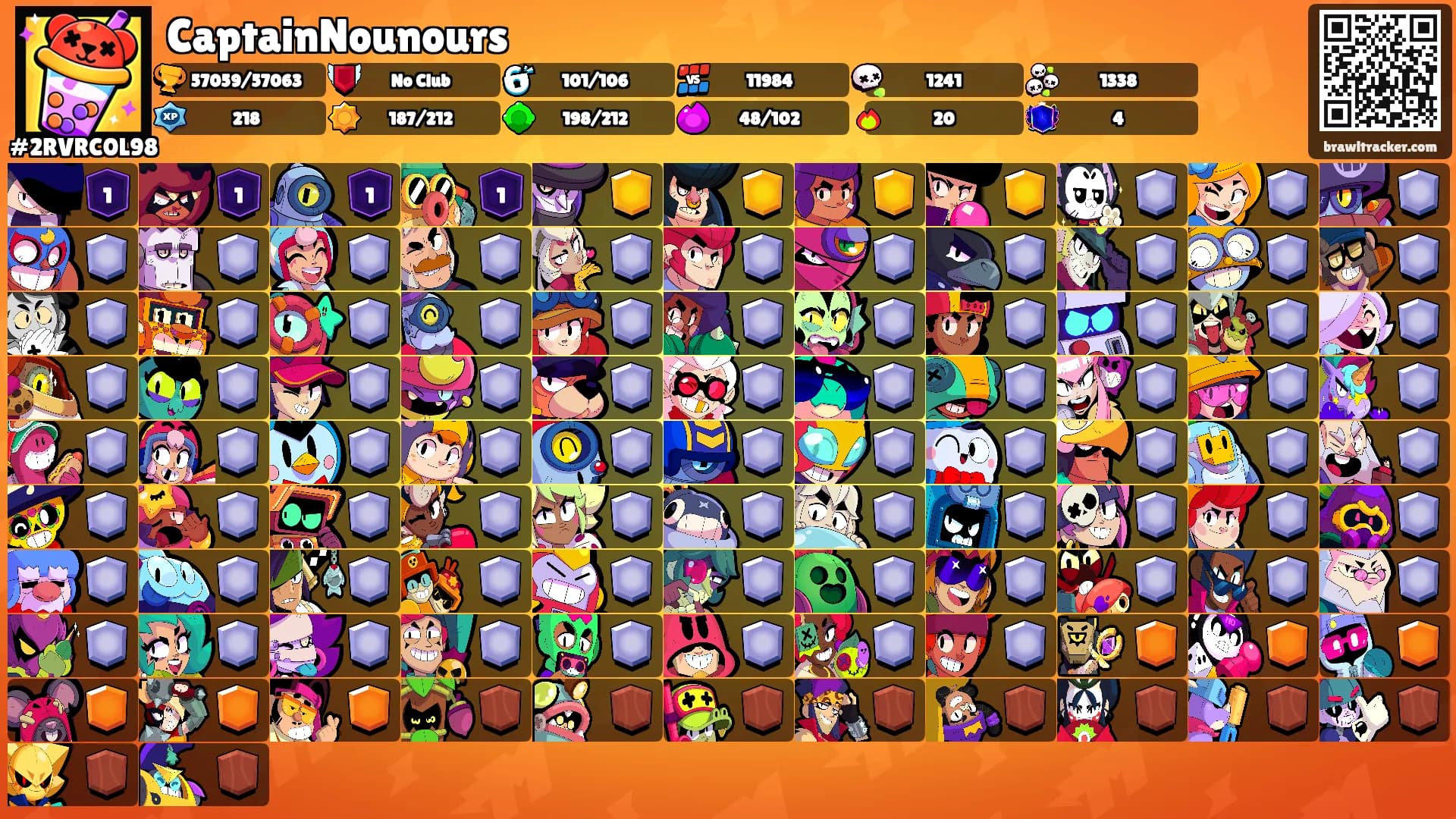 CaptainNounours's Ranks