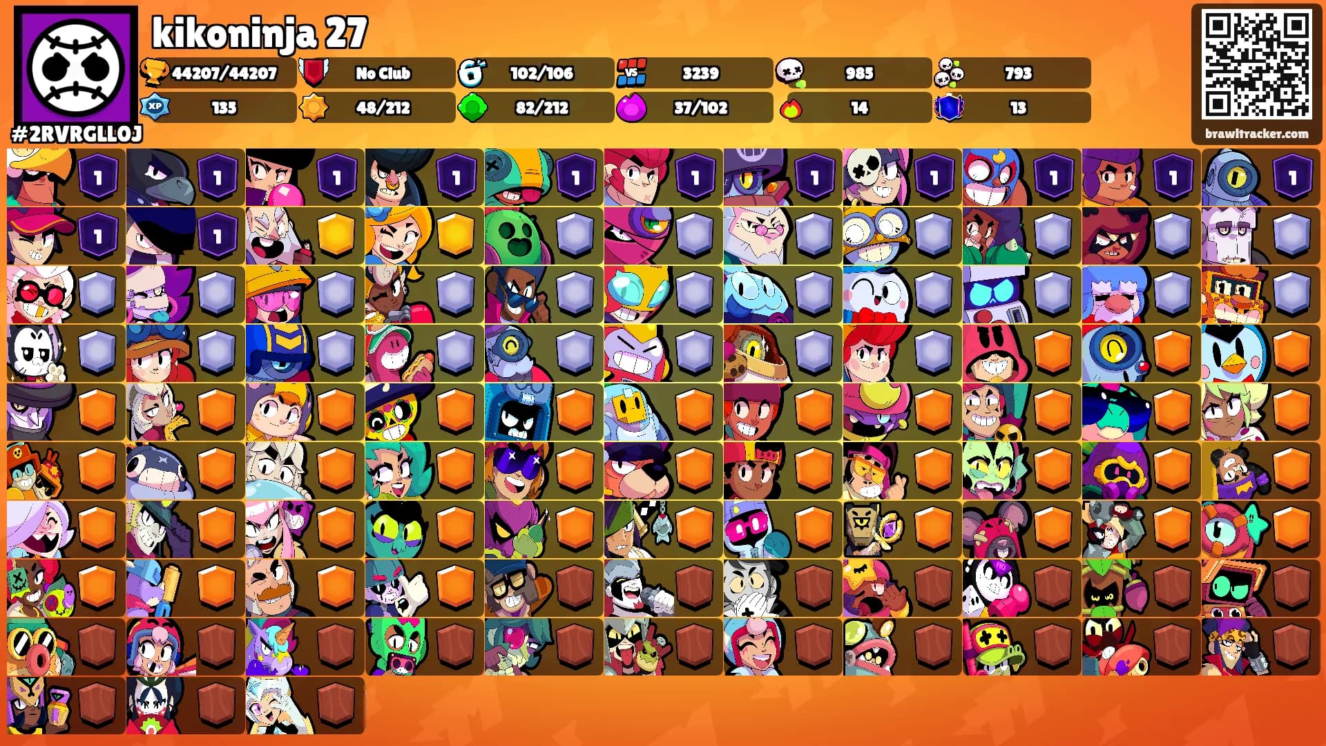 kikoninja 27's Ranks